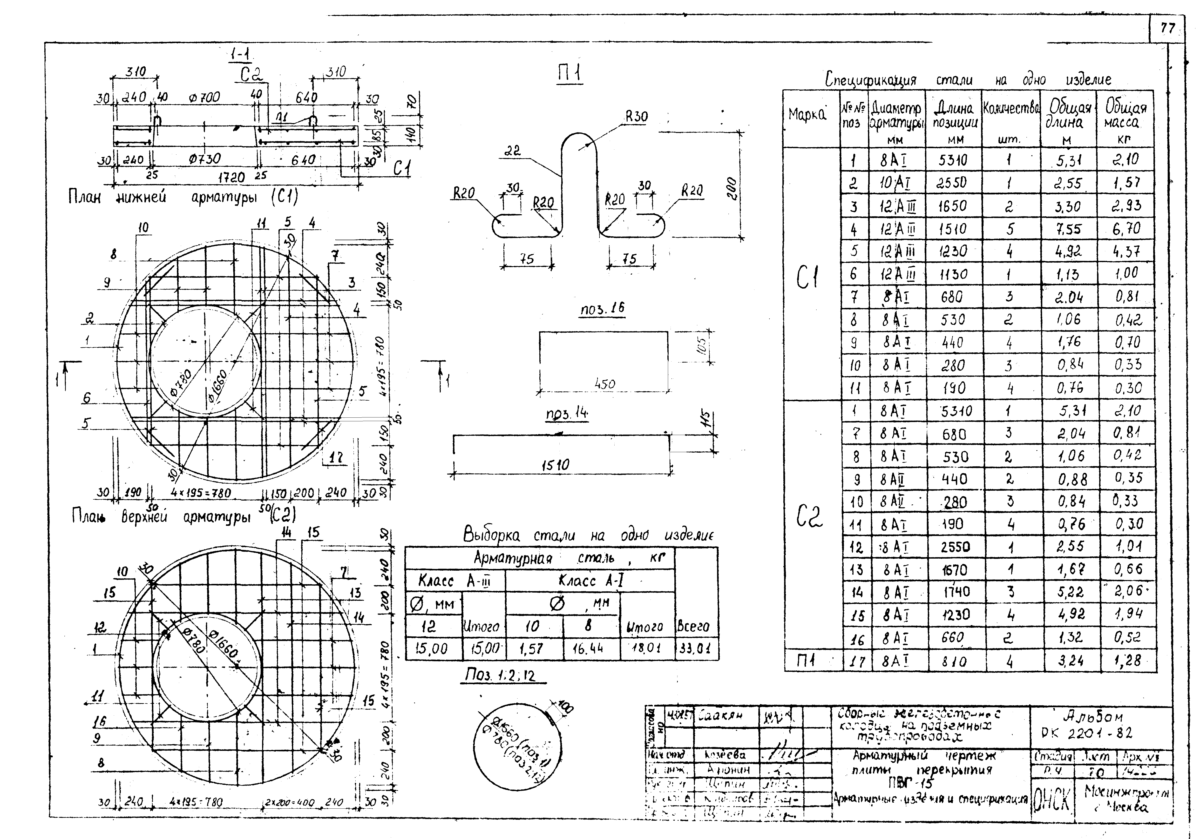 Альбом РК 2201-82