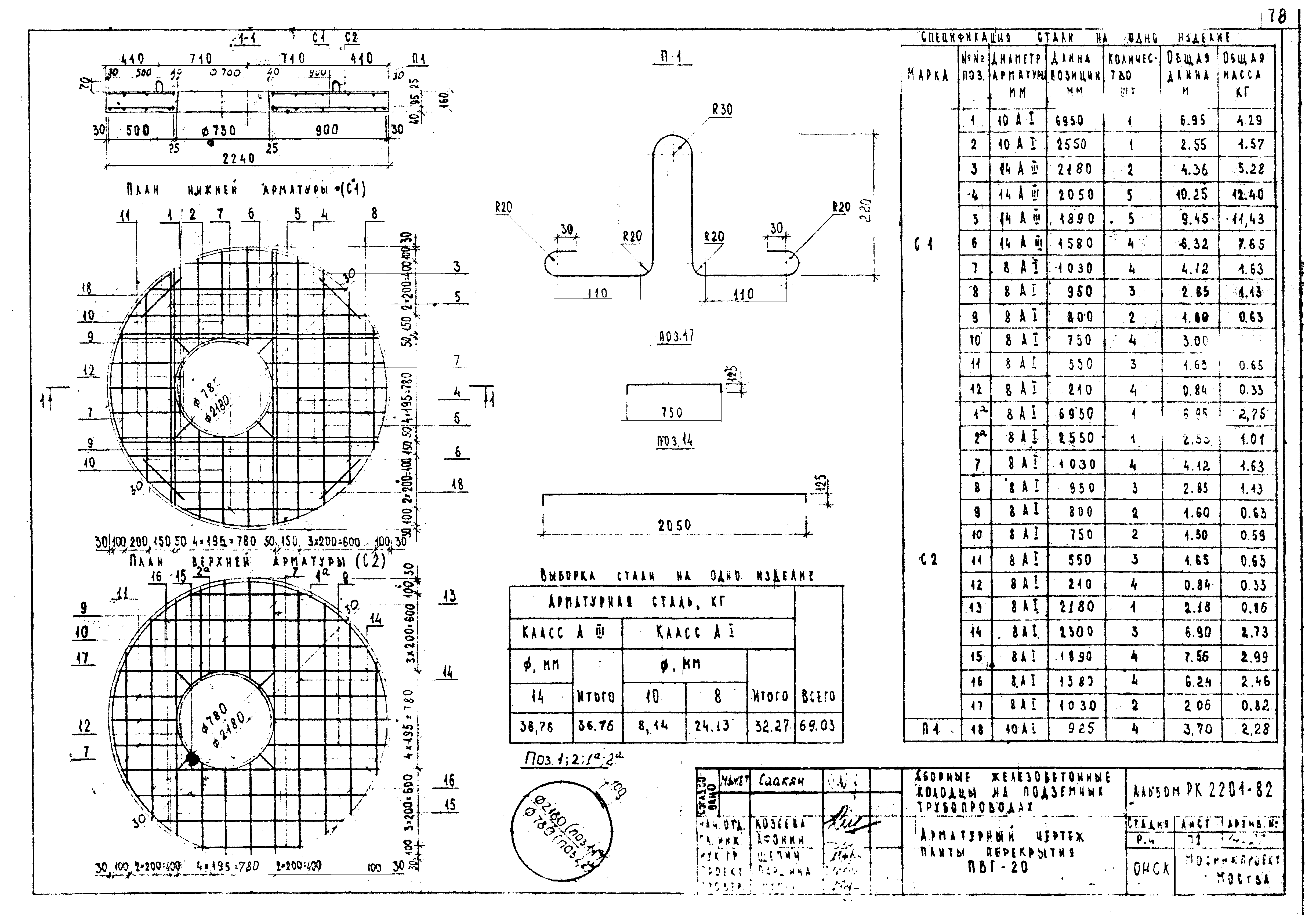 Альбом РК 2201-82