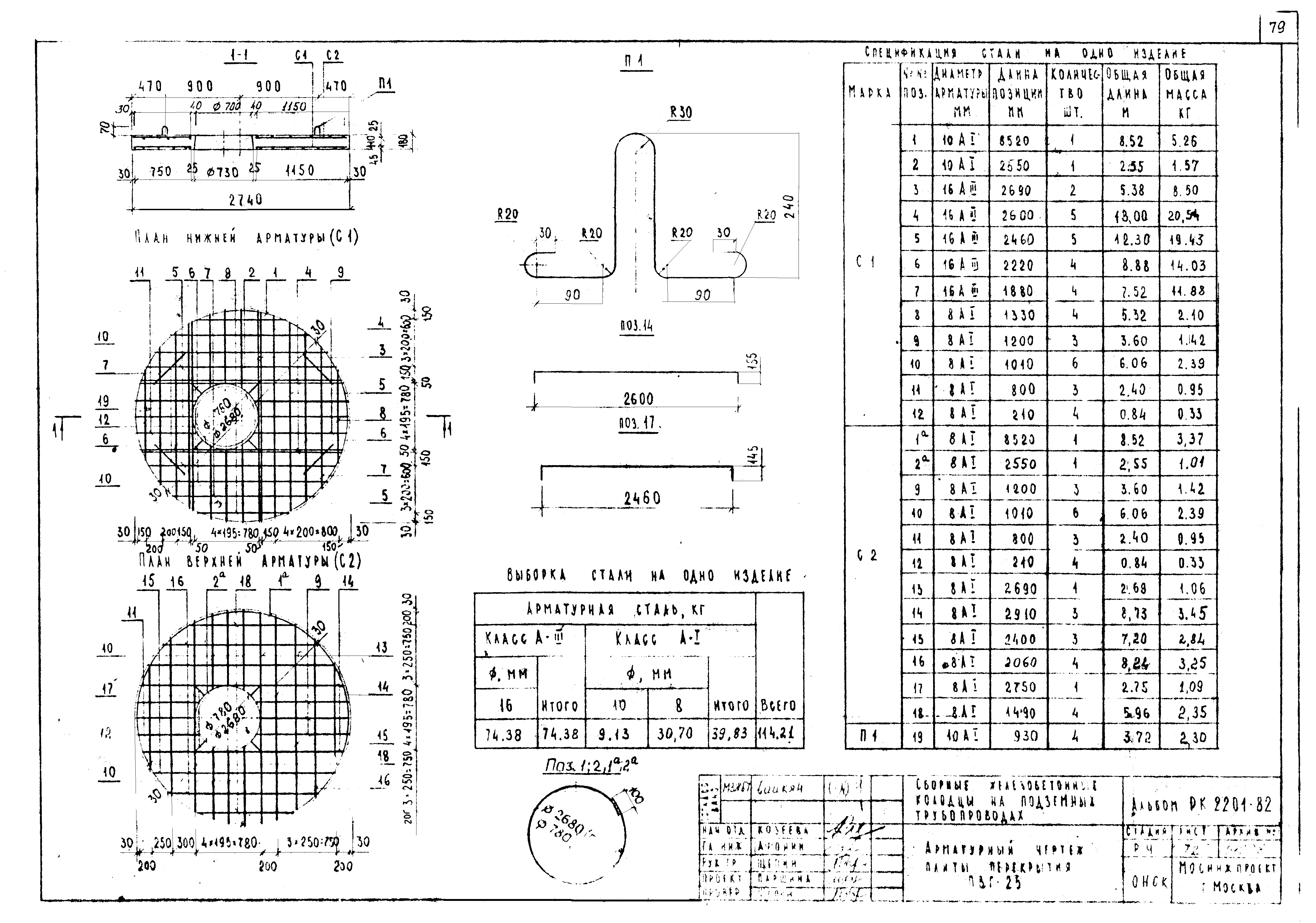 Альбом РК 2201-82