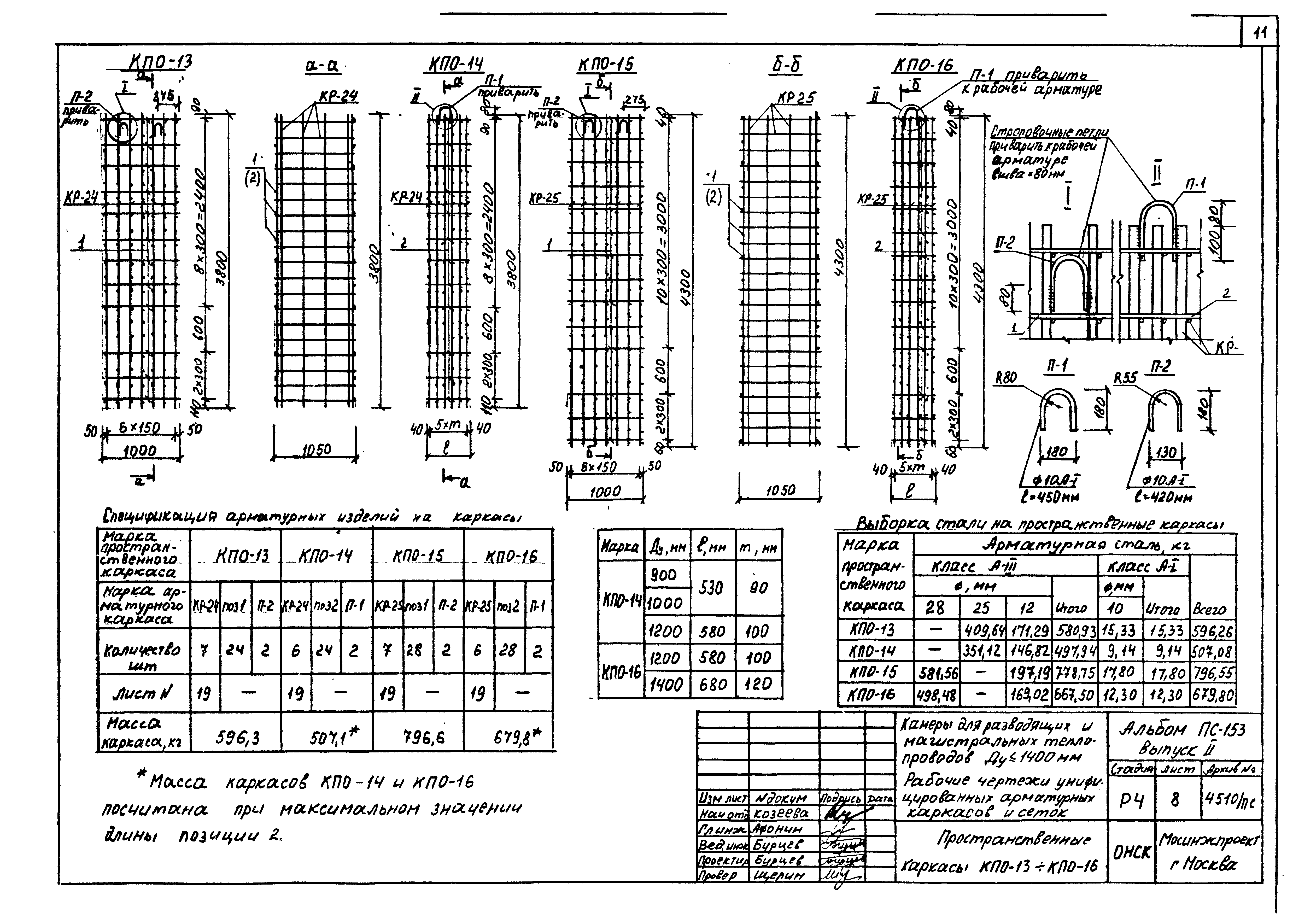 Альбом ПС-153