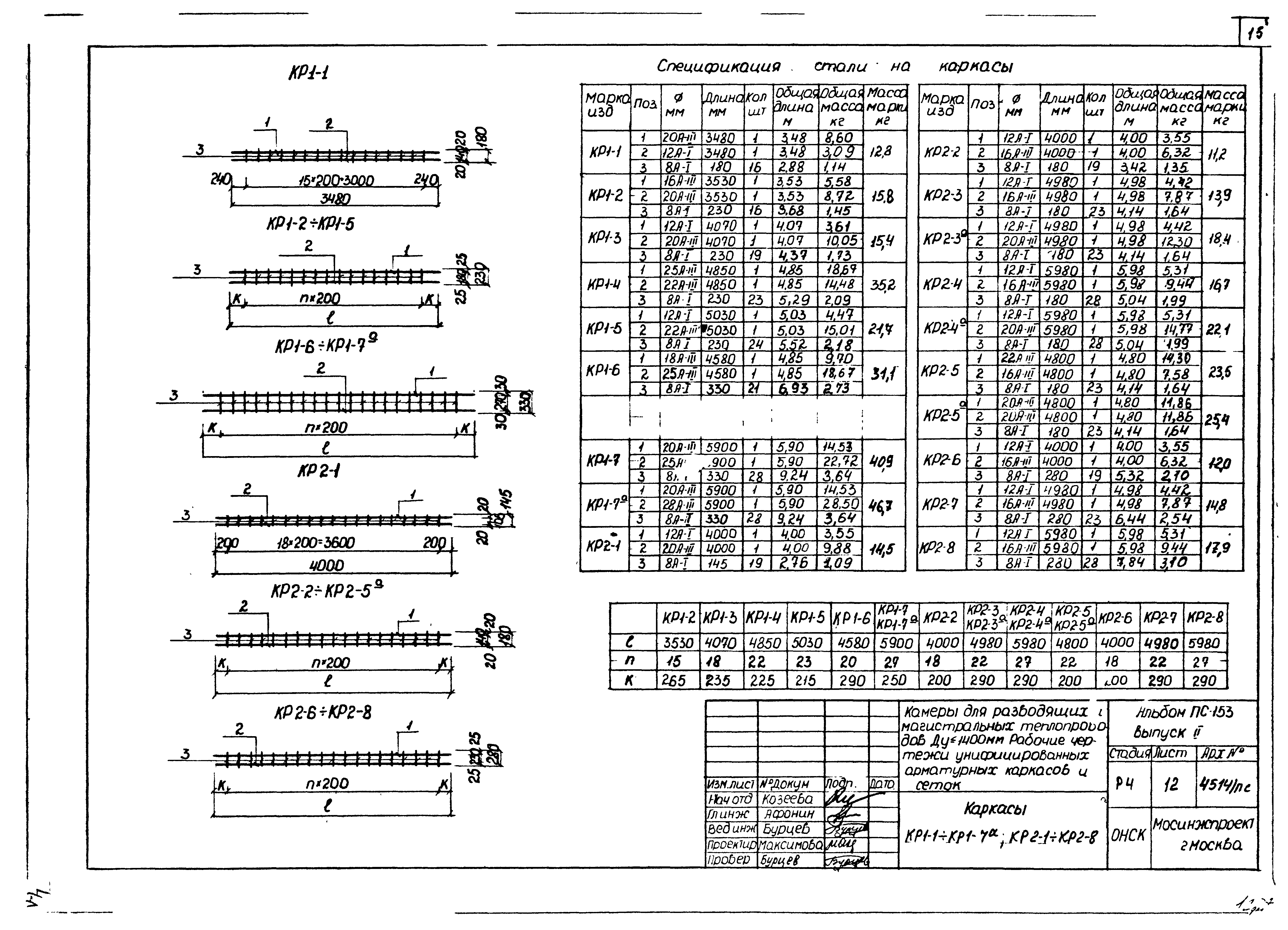 Альбом ПС-153