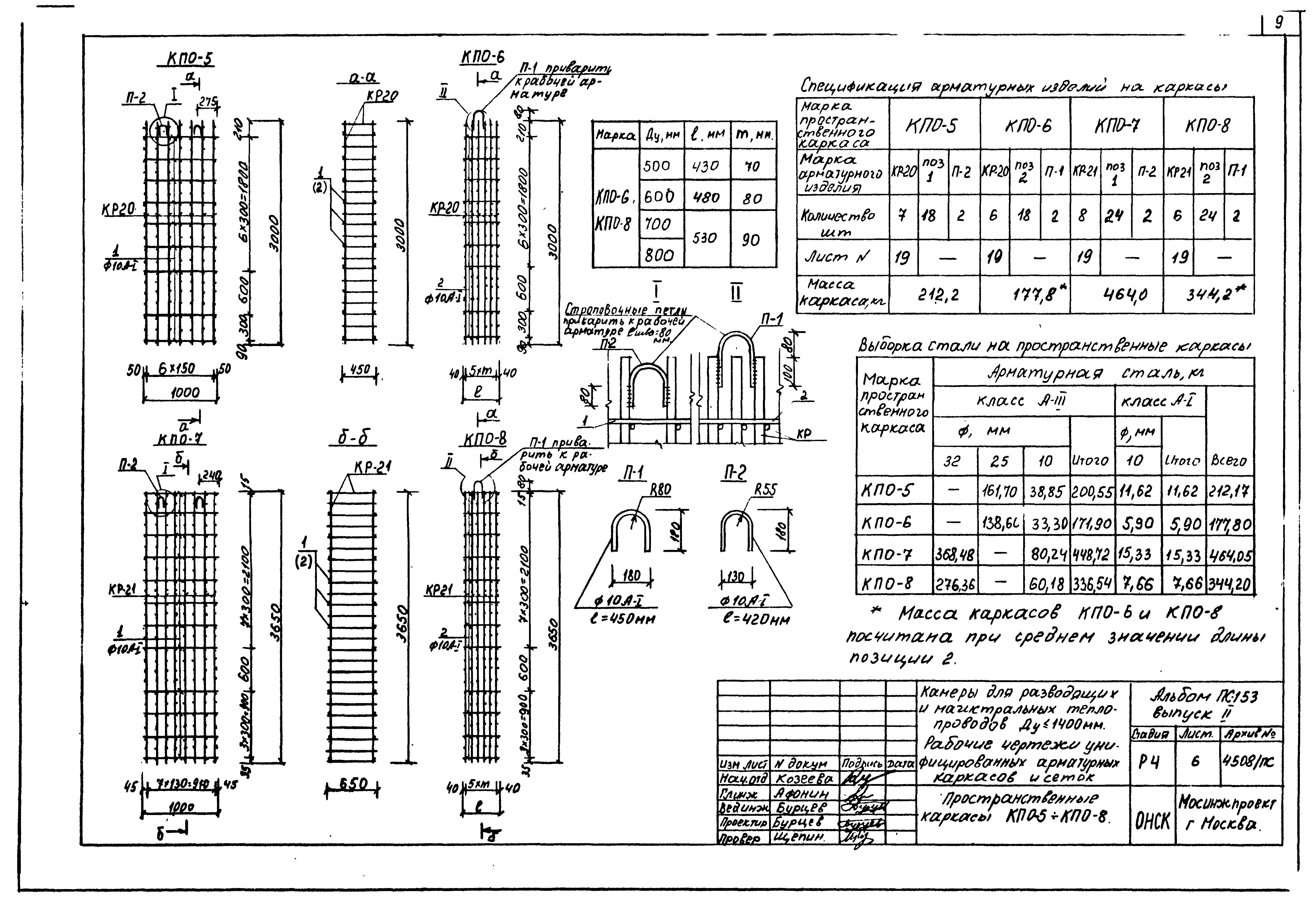 Альбом ПС-153