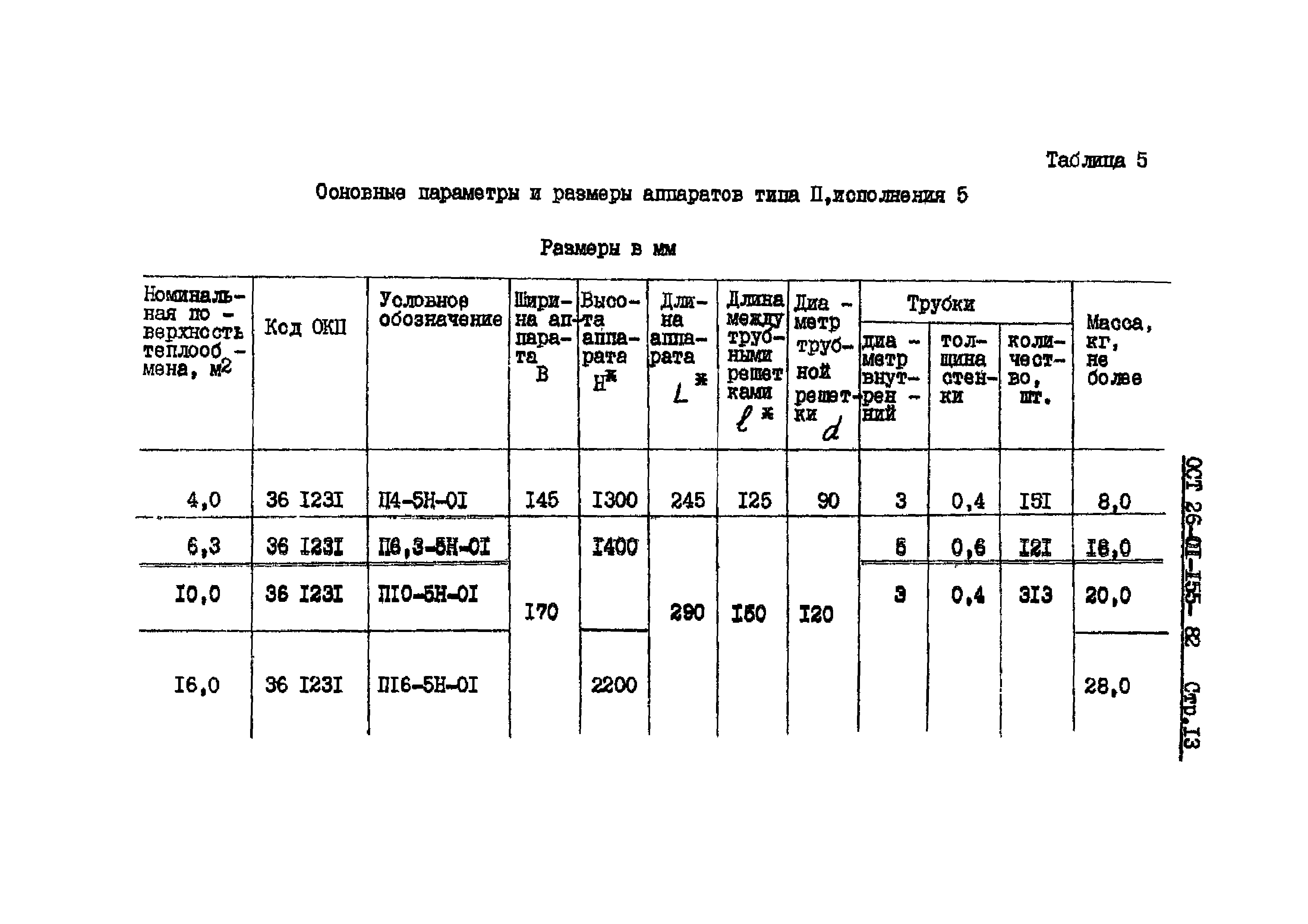 ОСТ 26-01-155-82