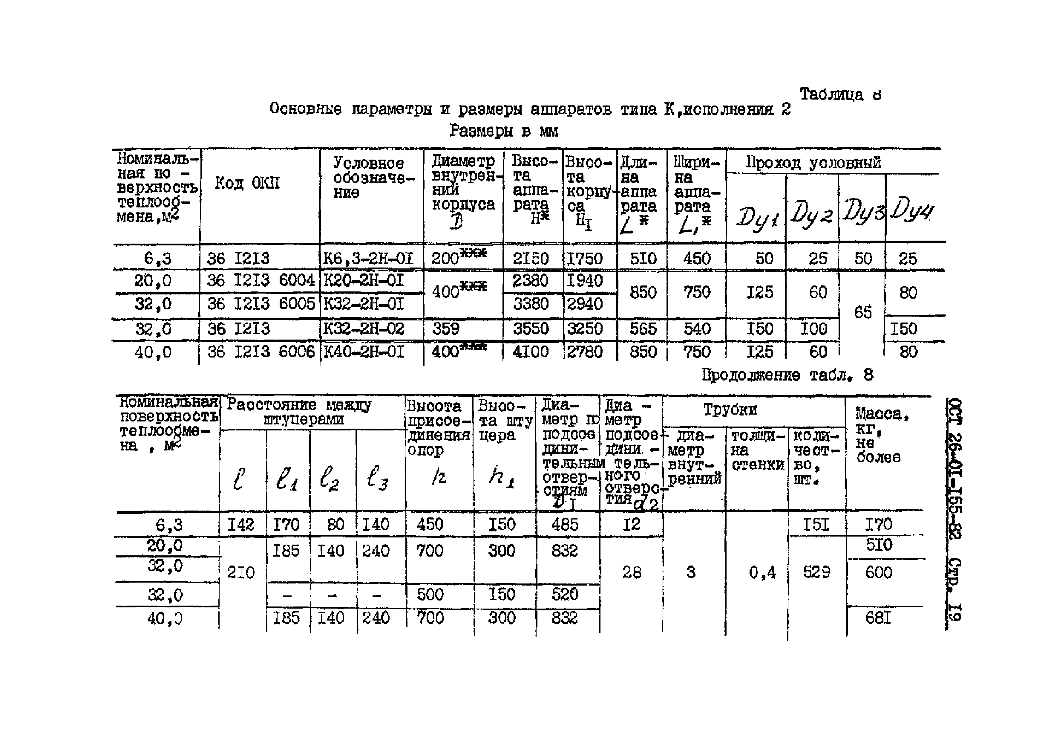 ОСТ 26-01-155-82