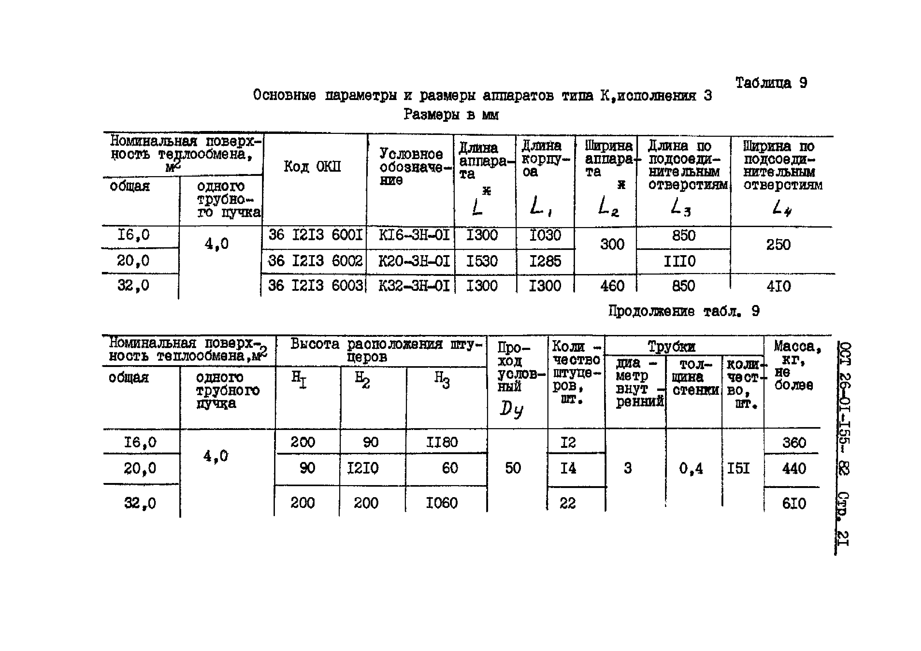 ОСТ 26-01-155-82