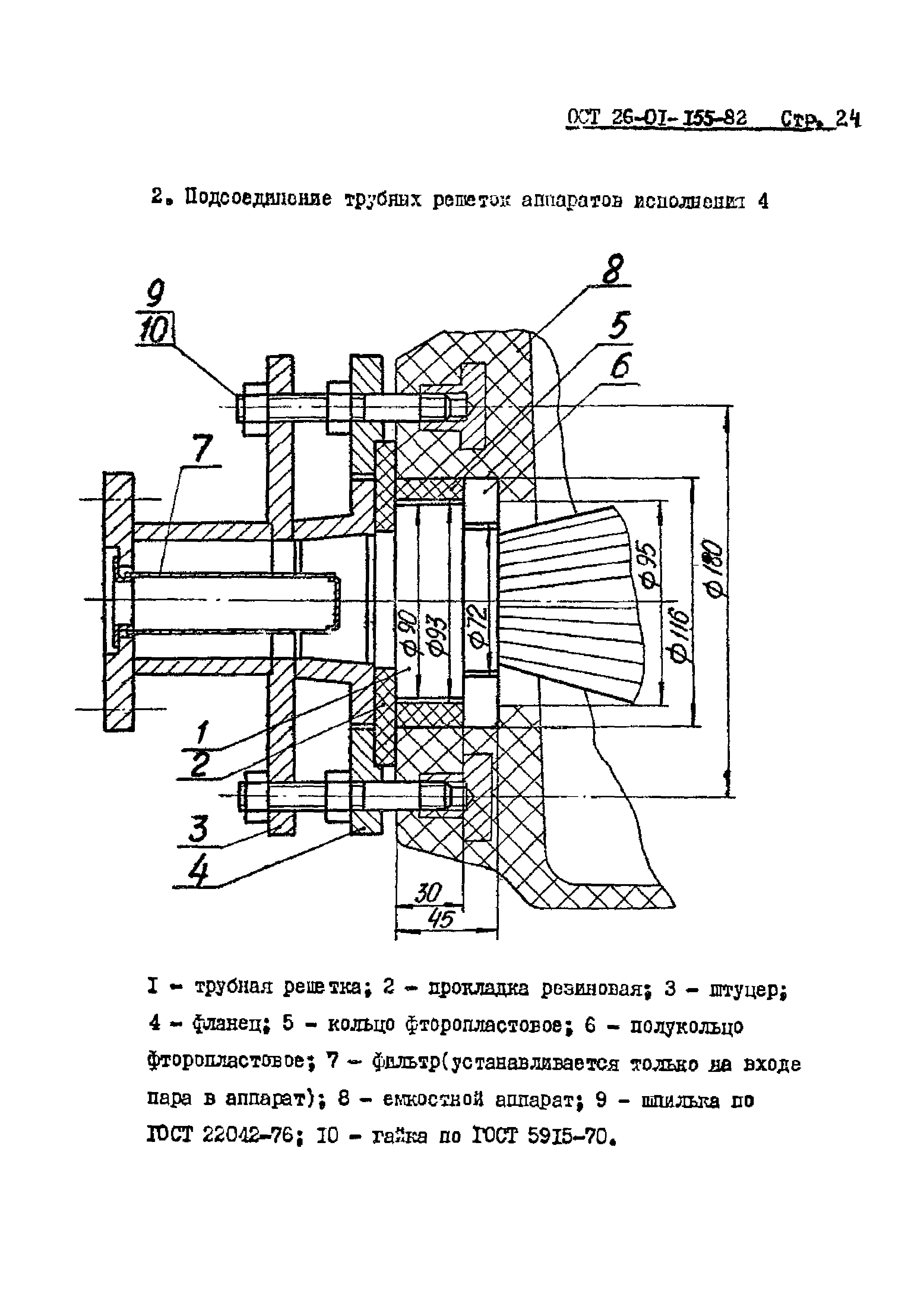 ОСТ 26-01-155-82