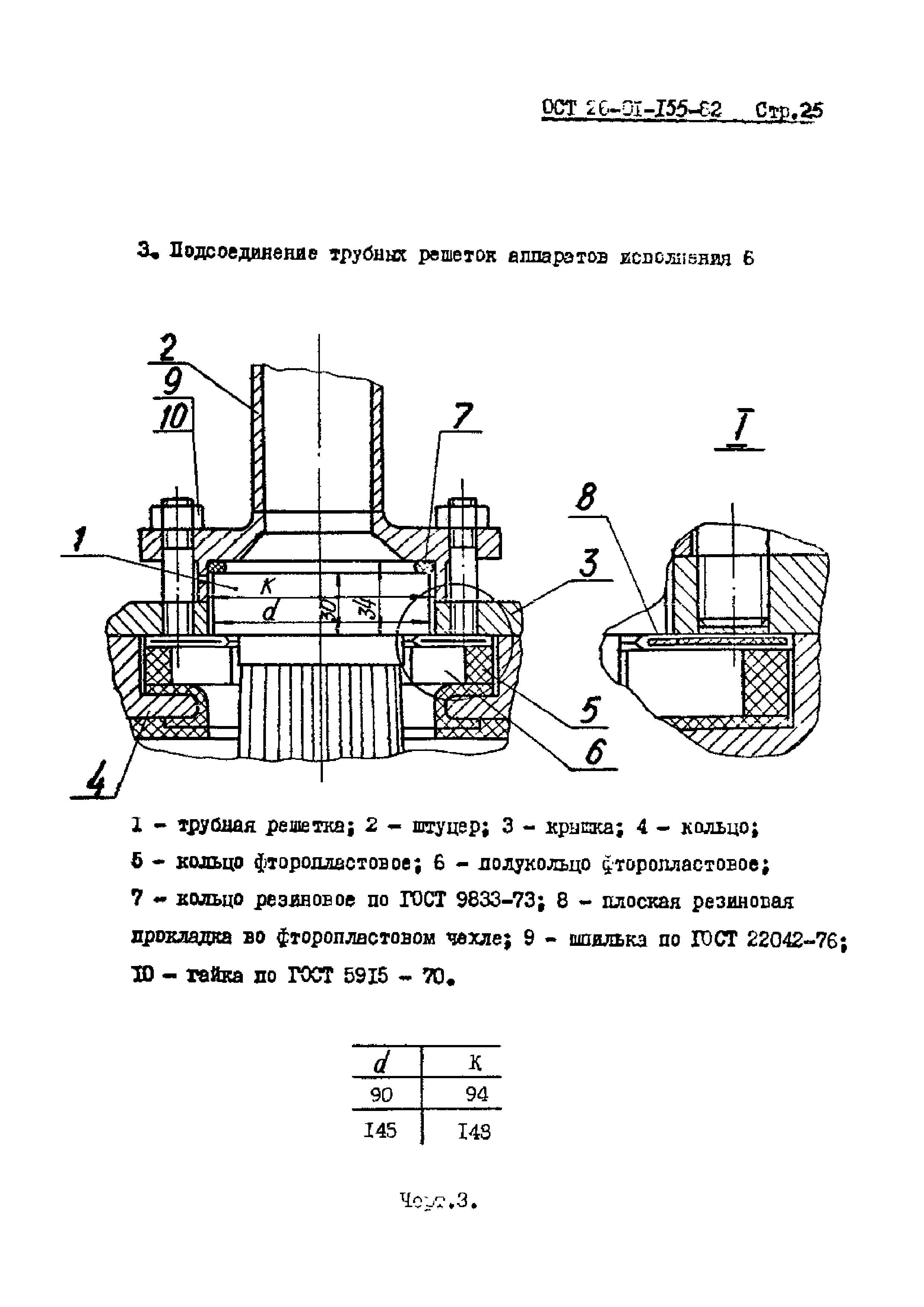 ОСТ 26-01-155-82