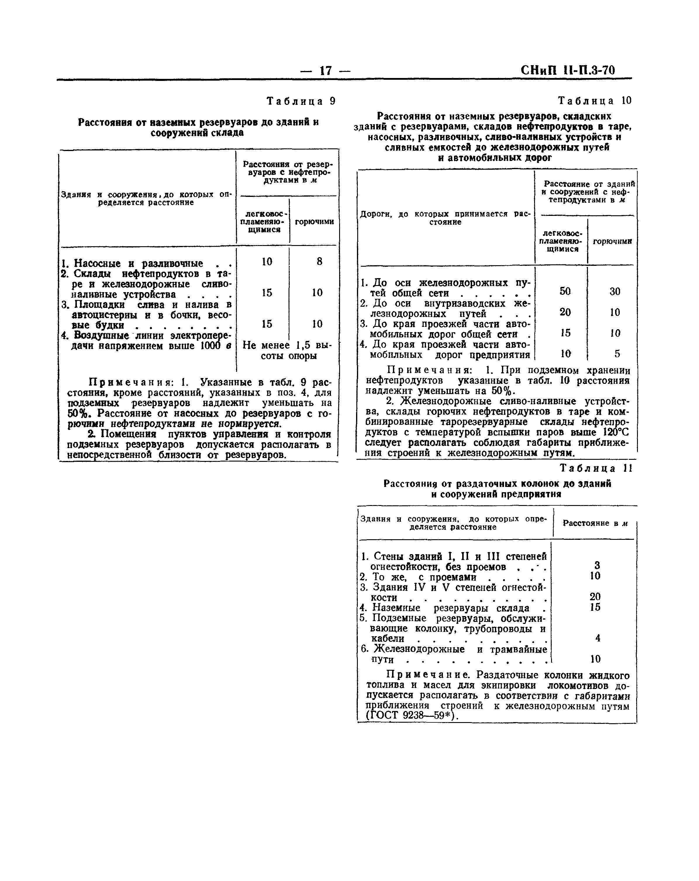 Расстояние от резервуара до здания. СНИП нефтепродукты. СНИП склады. СНИП 2 П. Расстояния от зданий и сооружений и складов нефти.