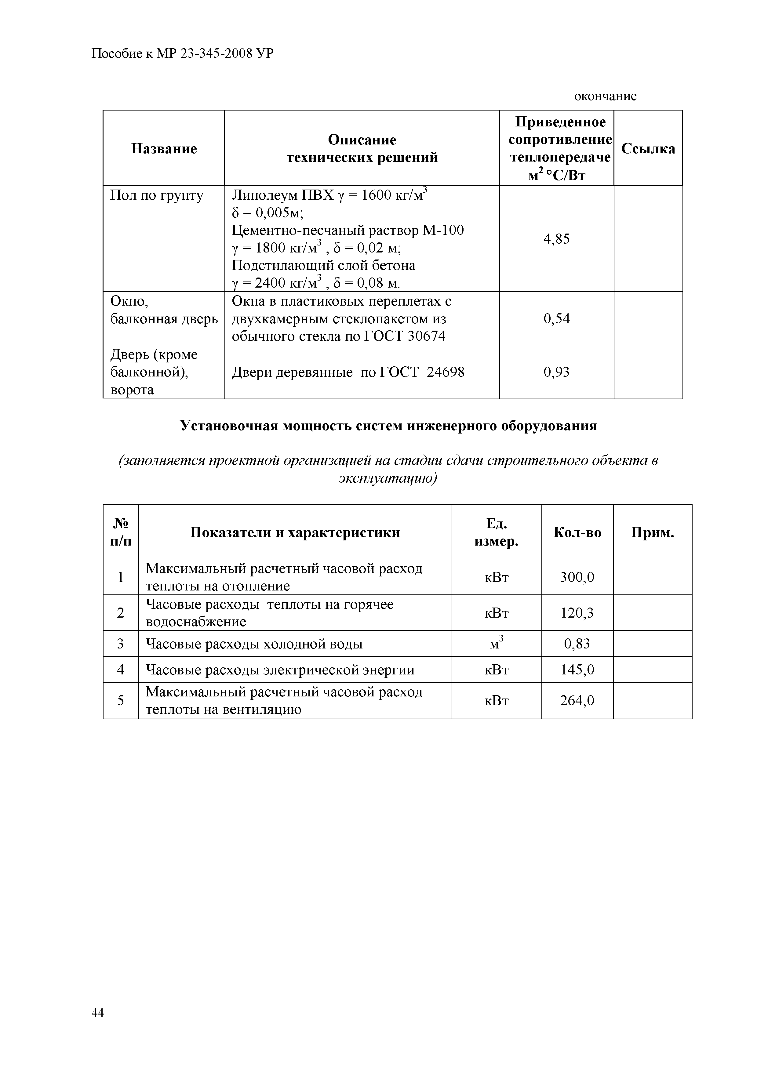 Пособие к МР 23-345-2008