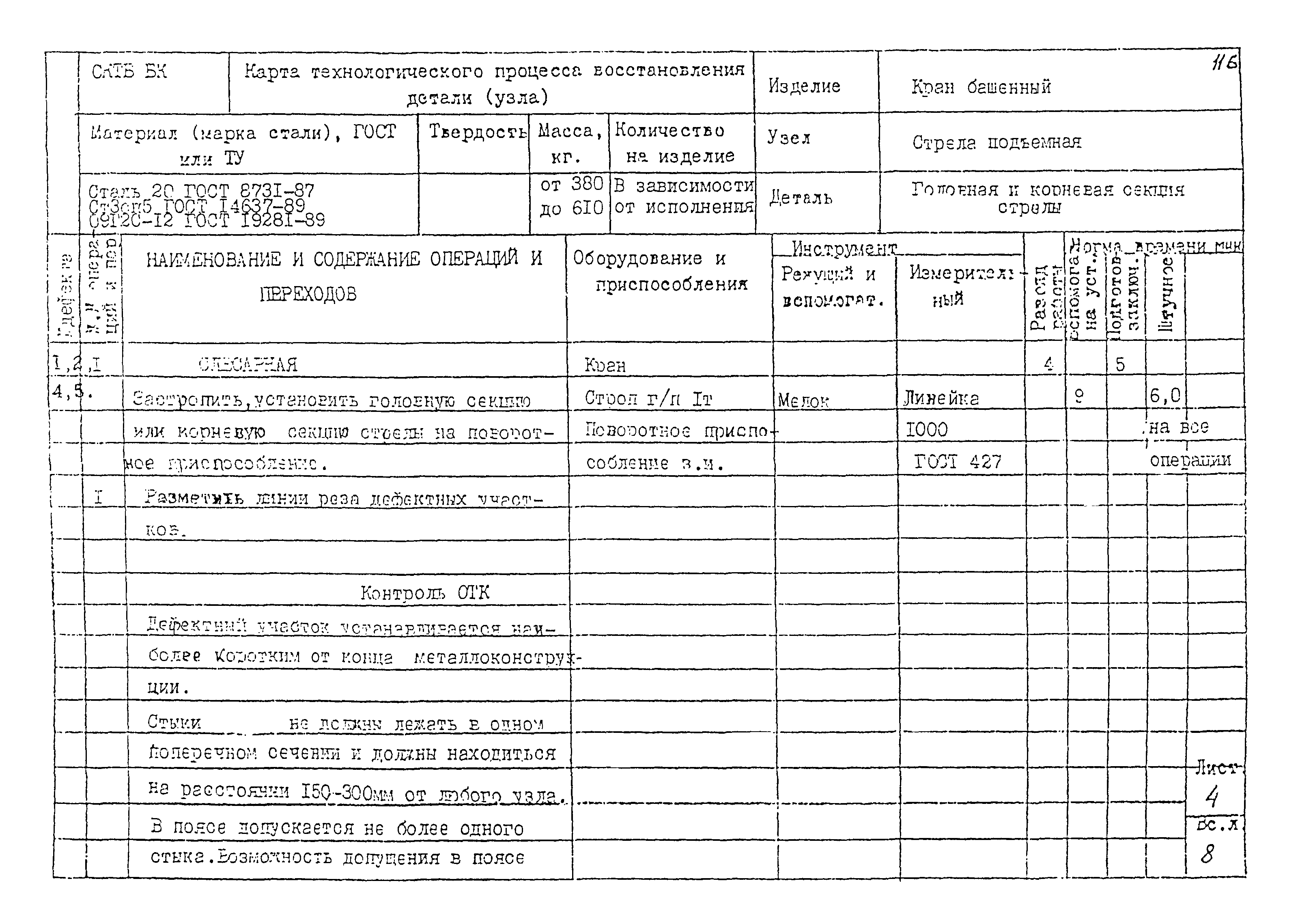 РД 22-28-32-94*