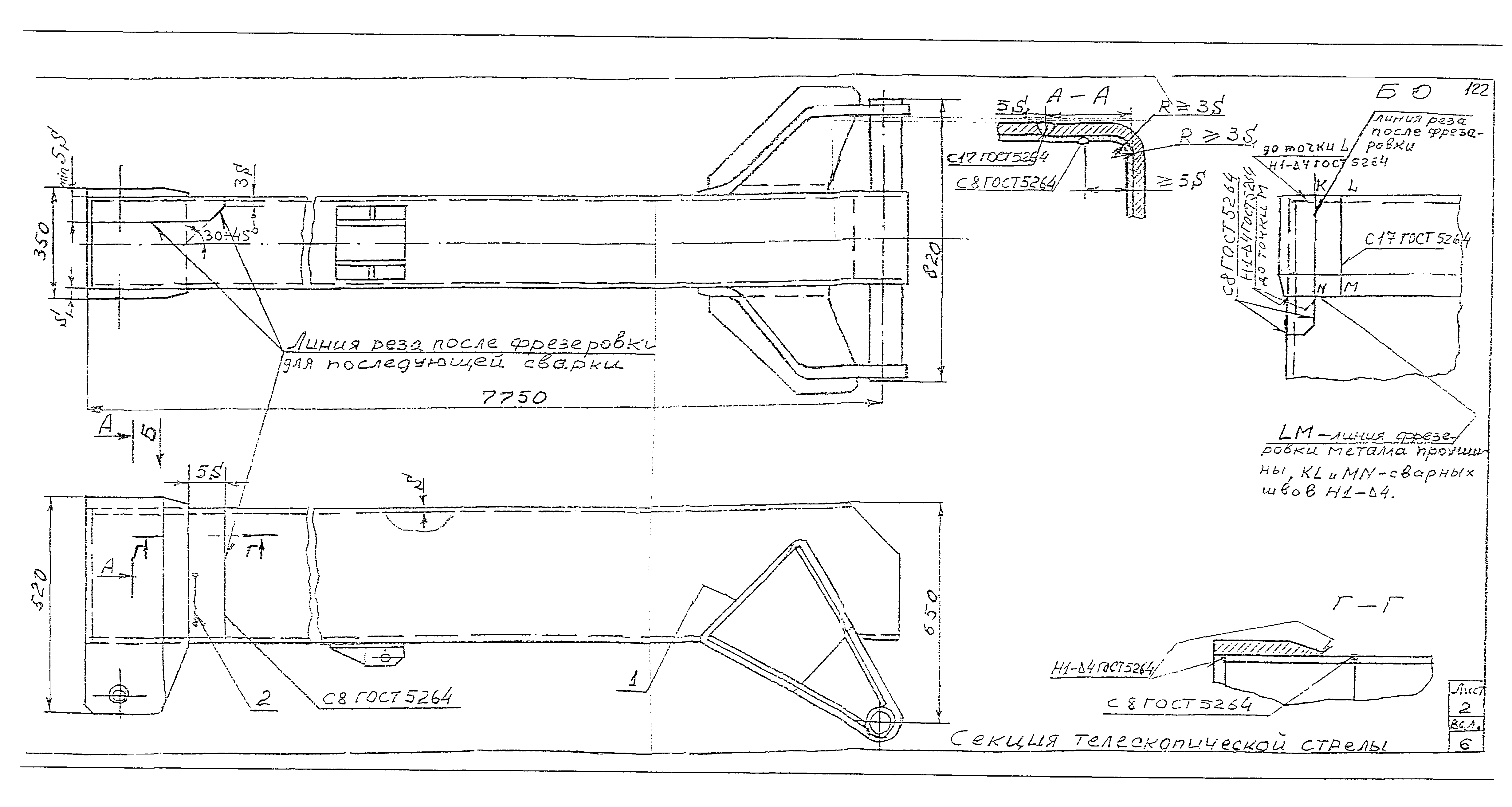 РД 22-28-32-94*