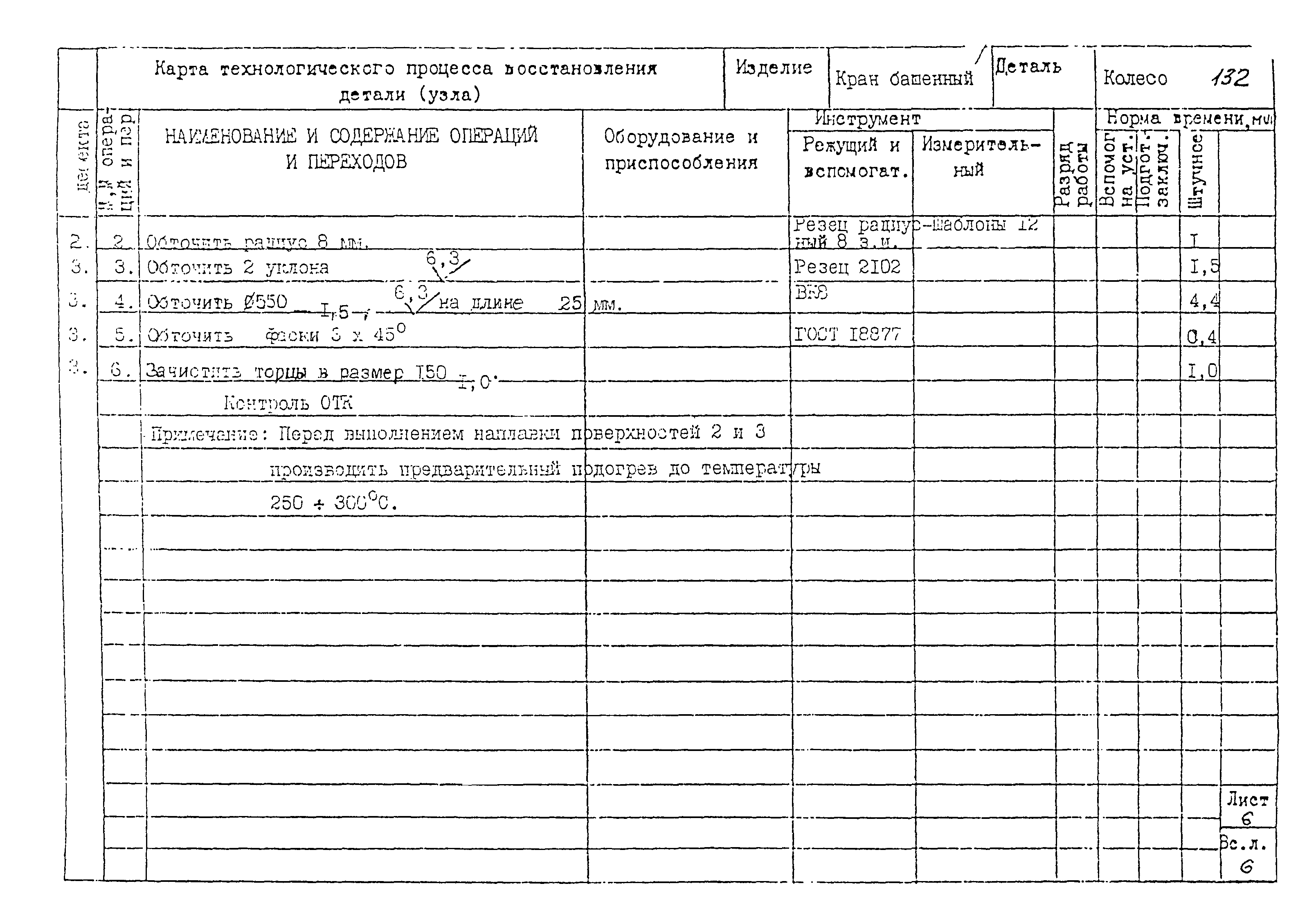 РД 22-28-32-94*