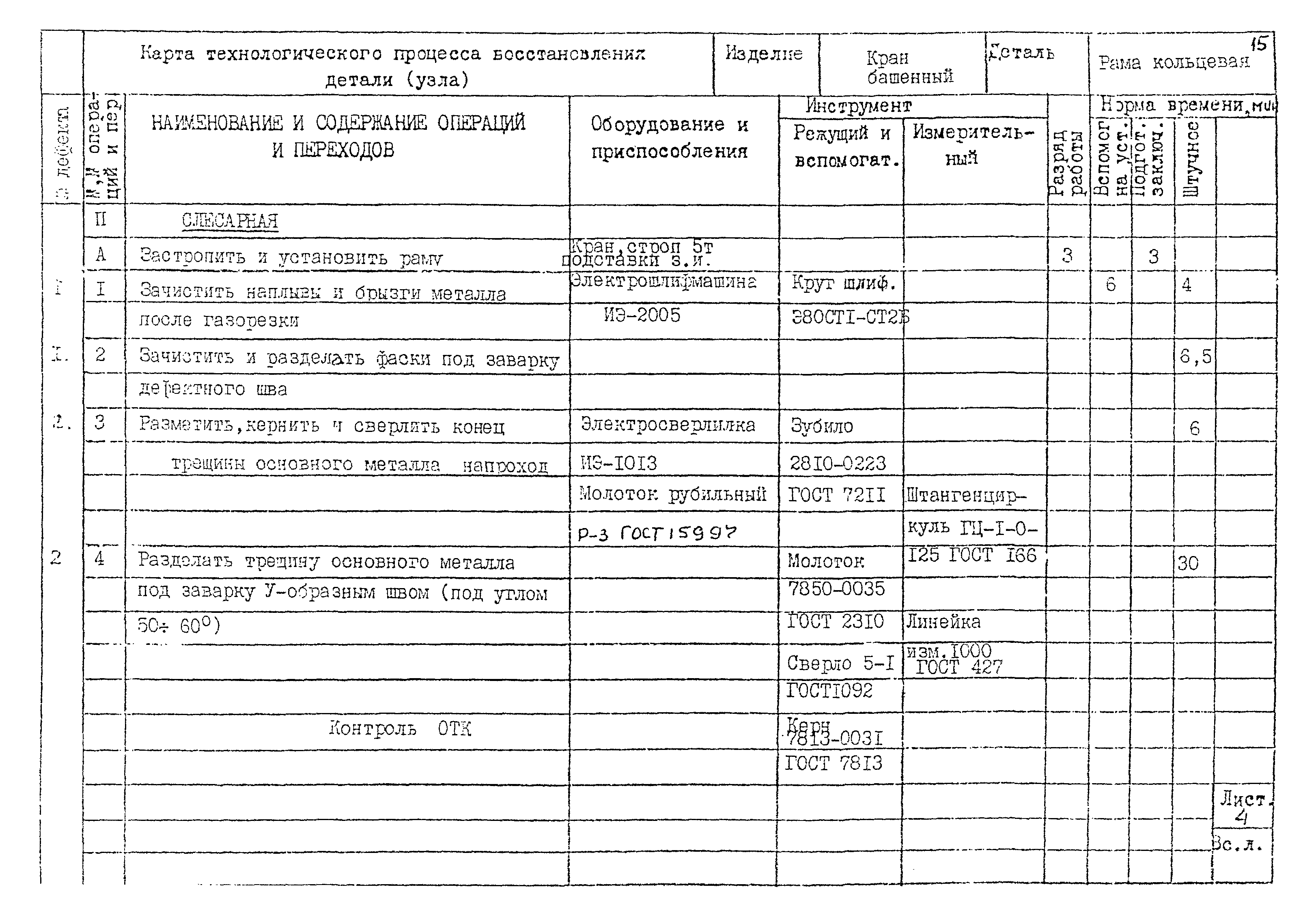 РД 22-28-32-94*