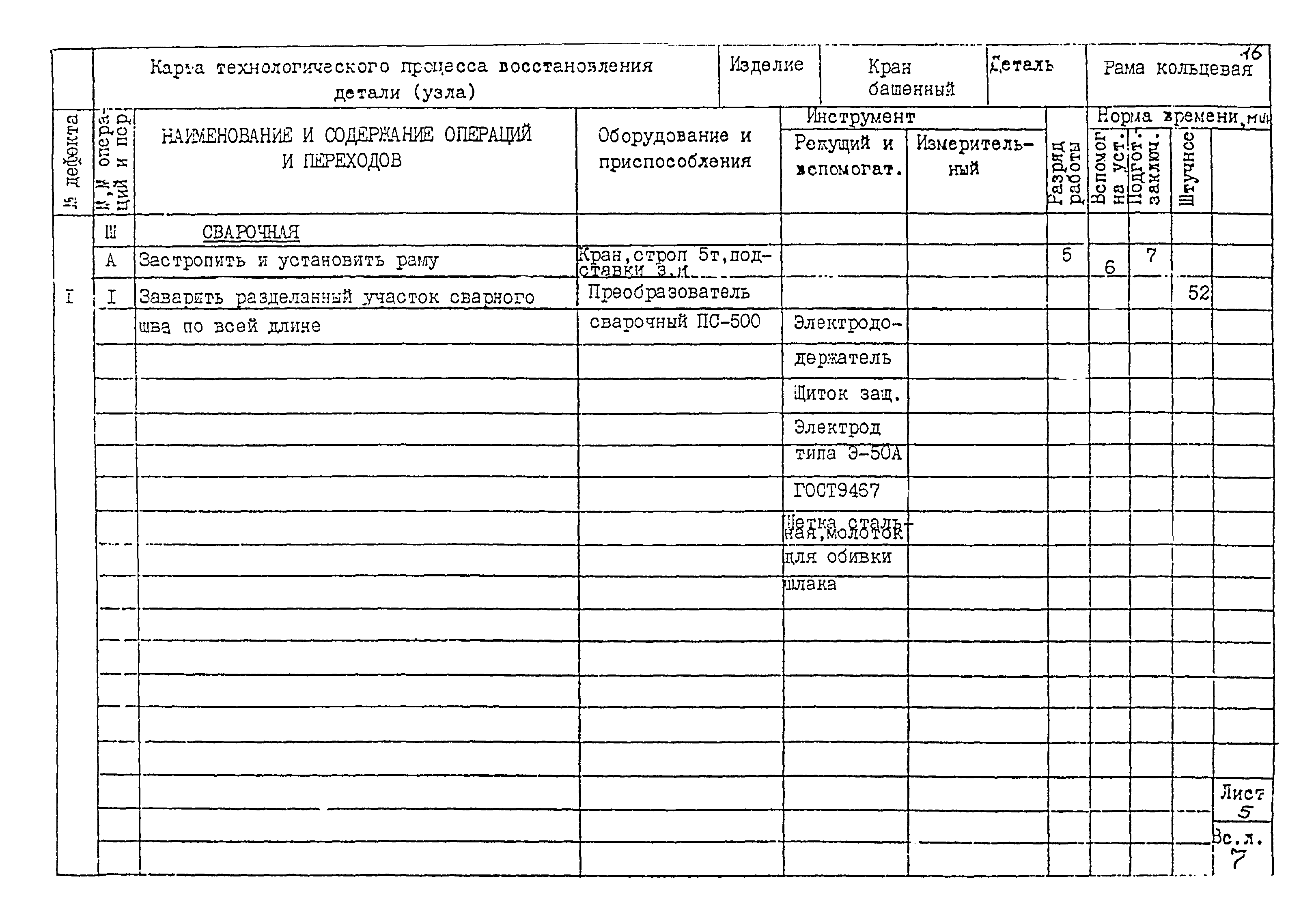 РД 22-28-32-94*