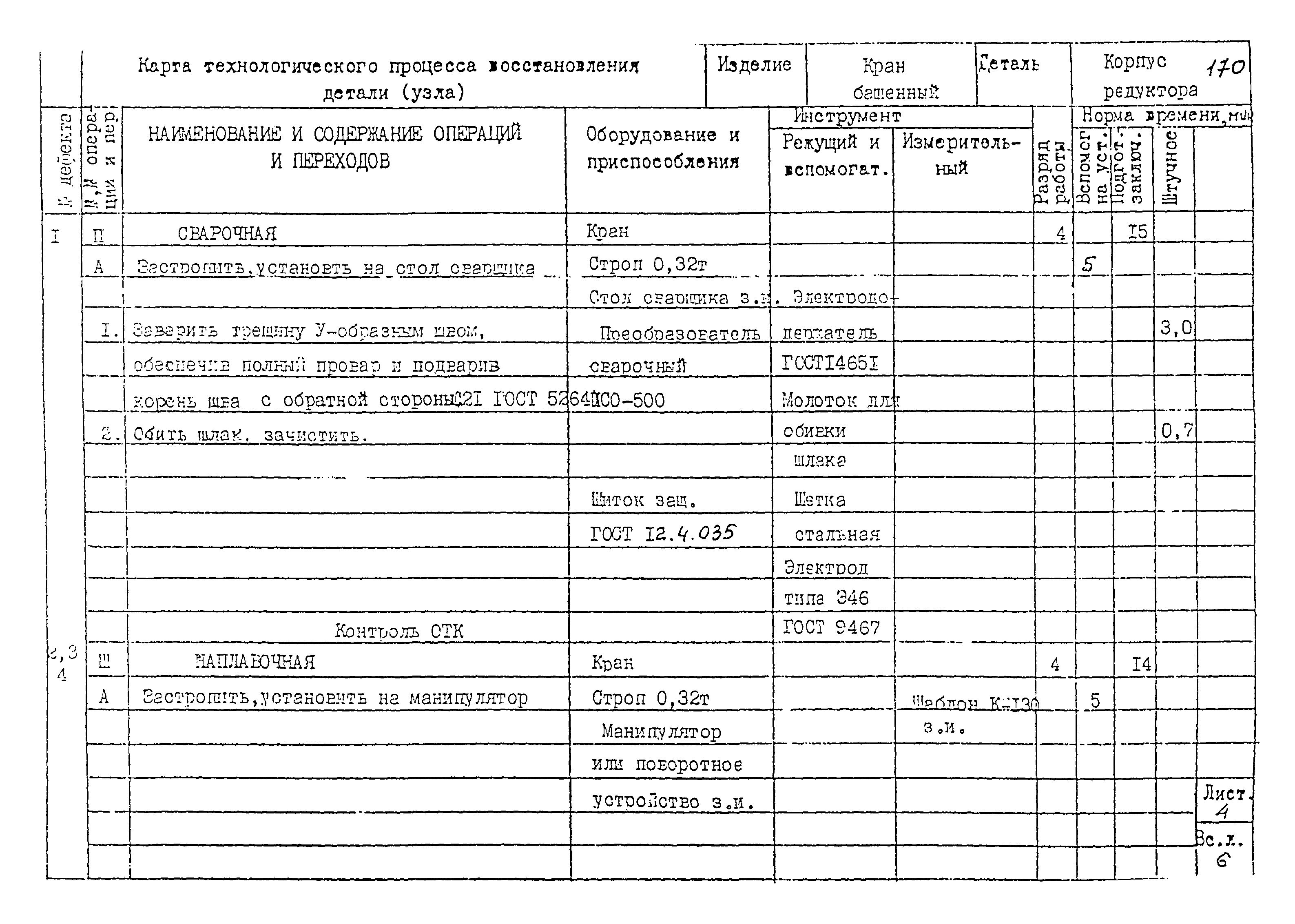 РД 22-28-32-94*