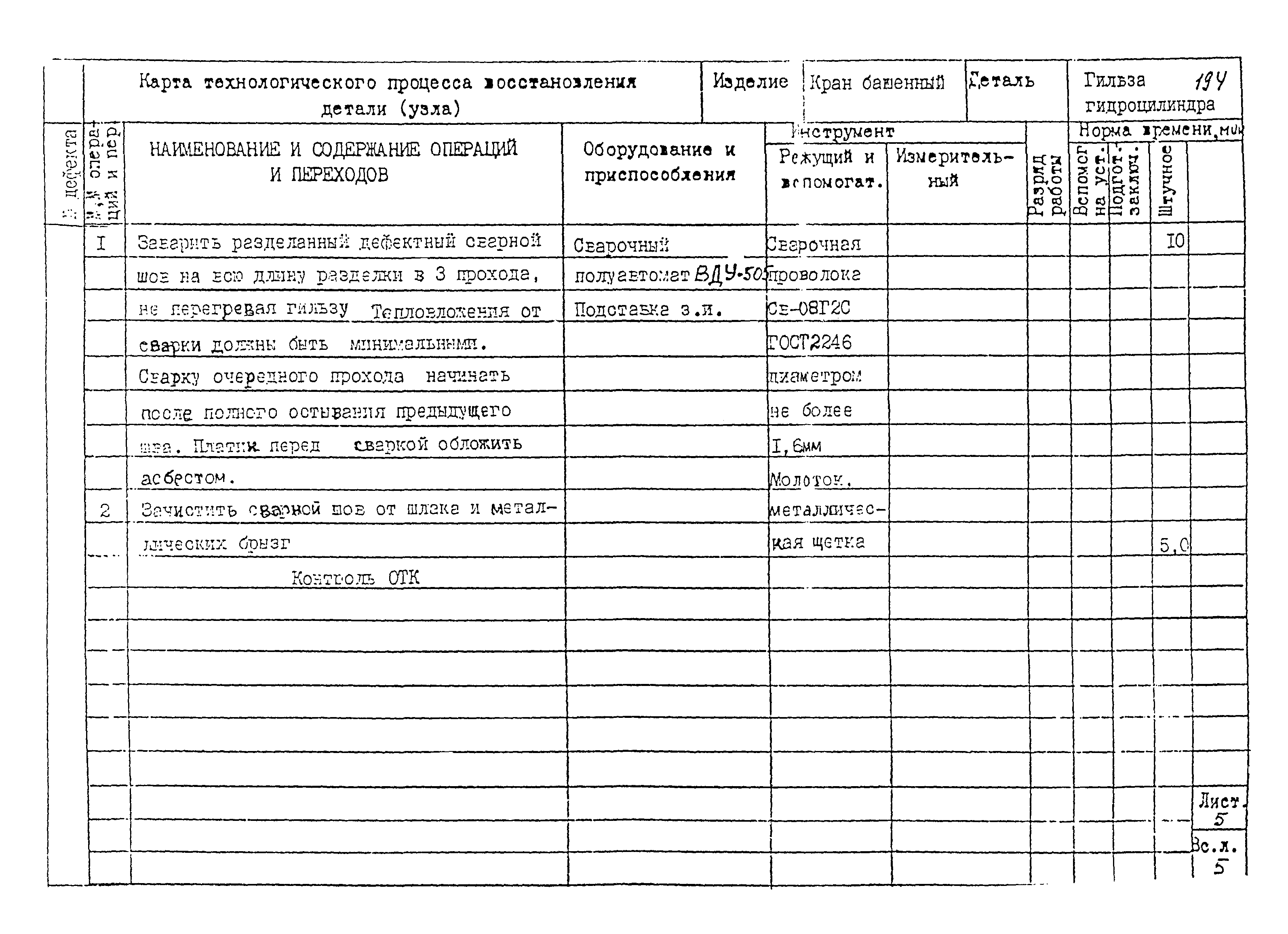 РД 22-28-32-94*