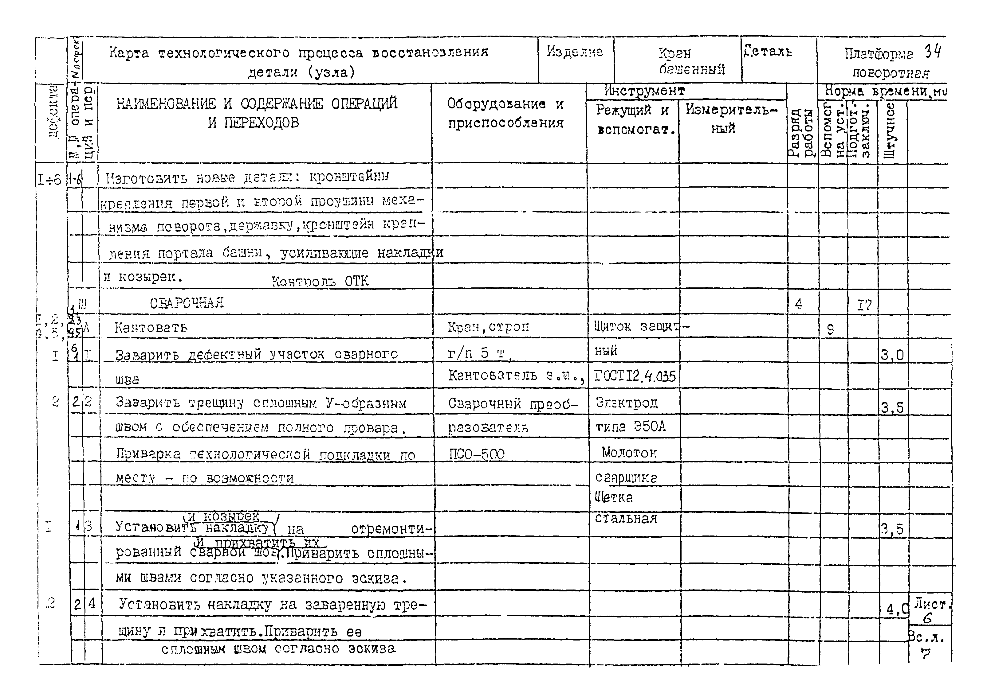 РД 22-28-32-94*