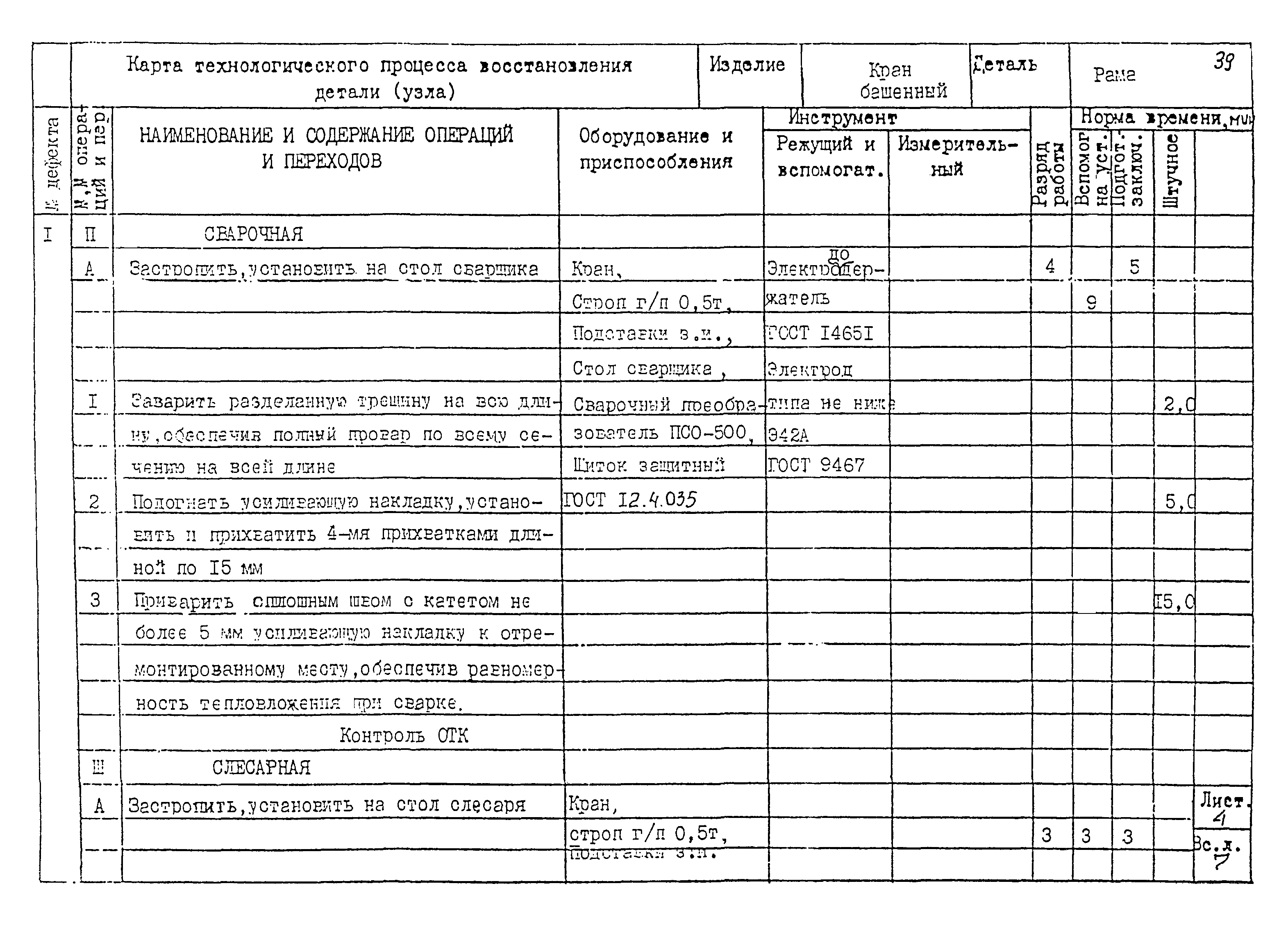 РД 22-28-32-94*