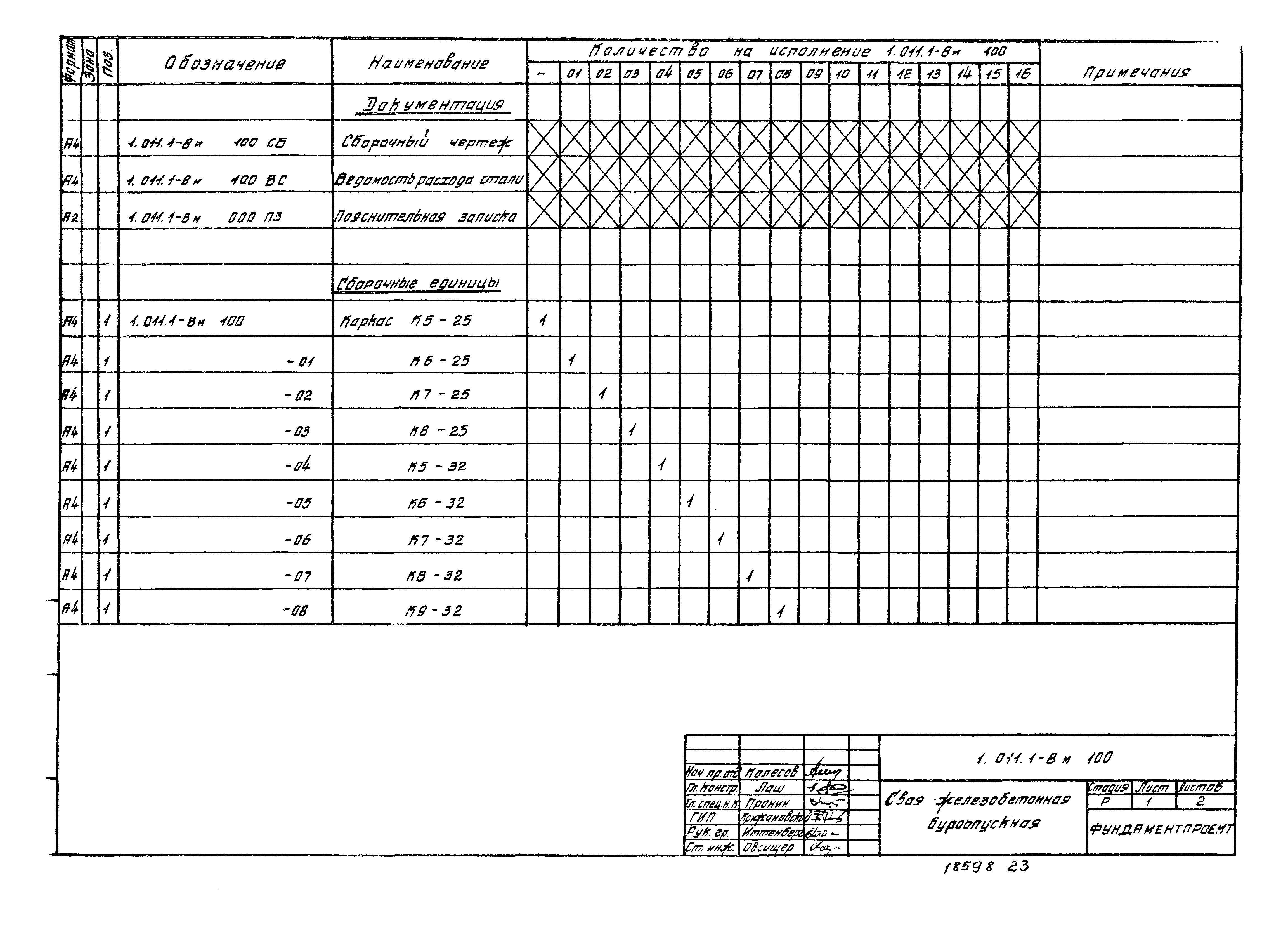 Серия 1.011.1-8м