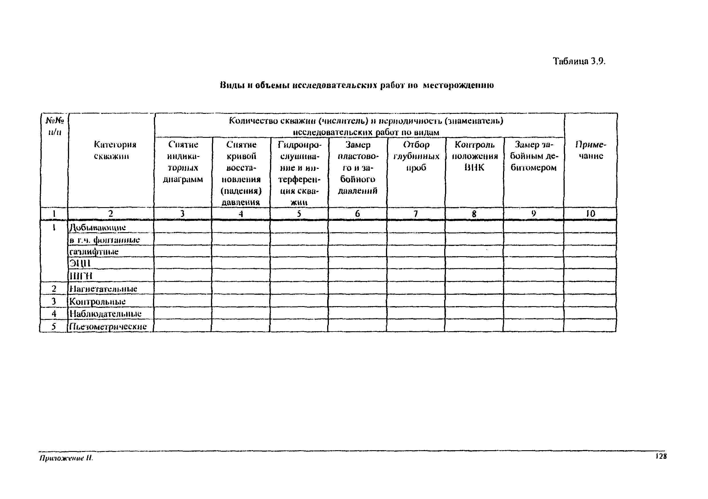 РД 153-39.0-047-00