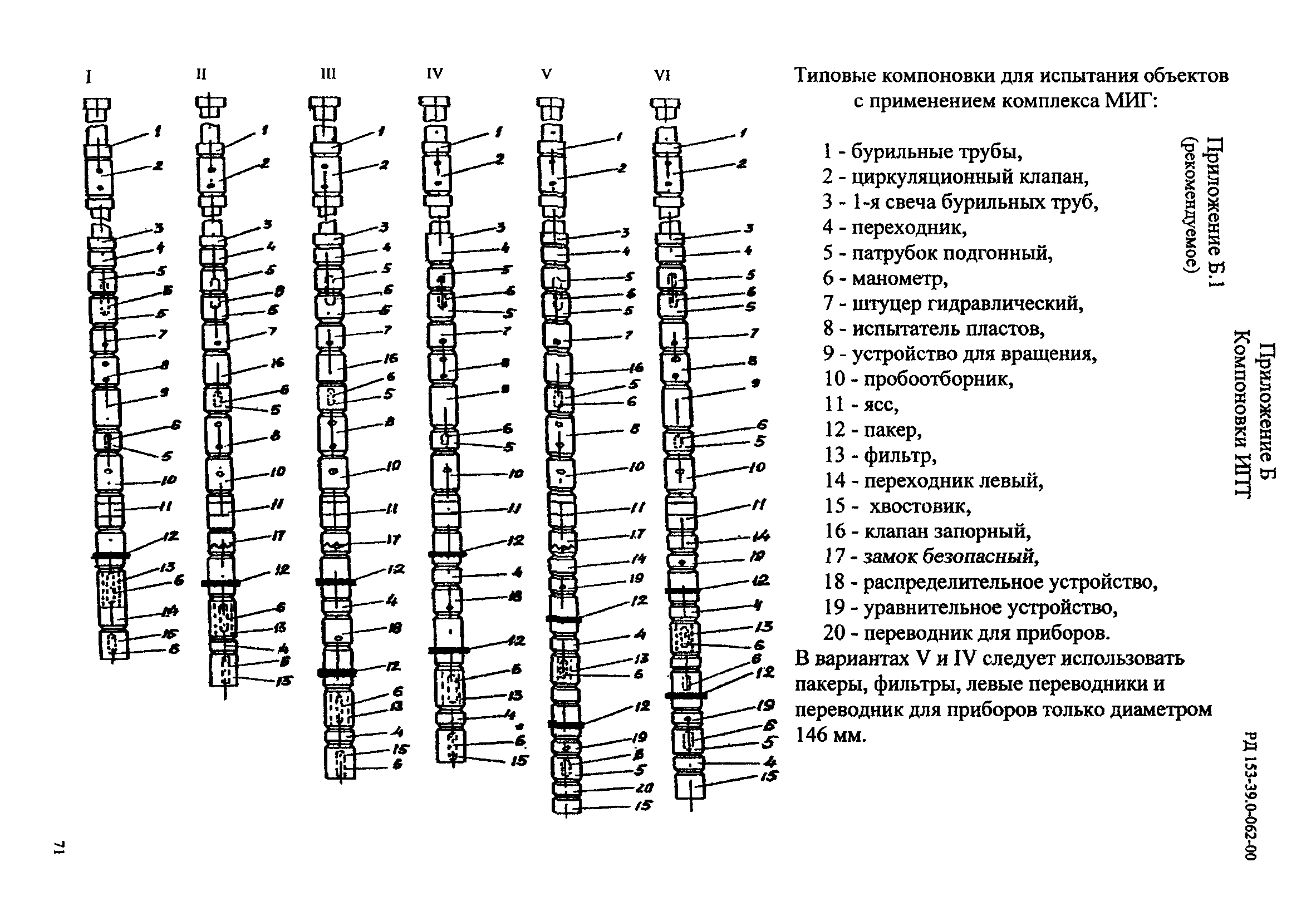 РД 153-39.0-062-00