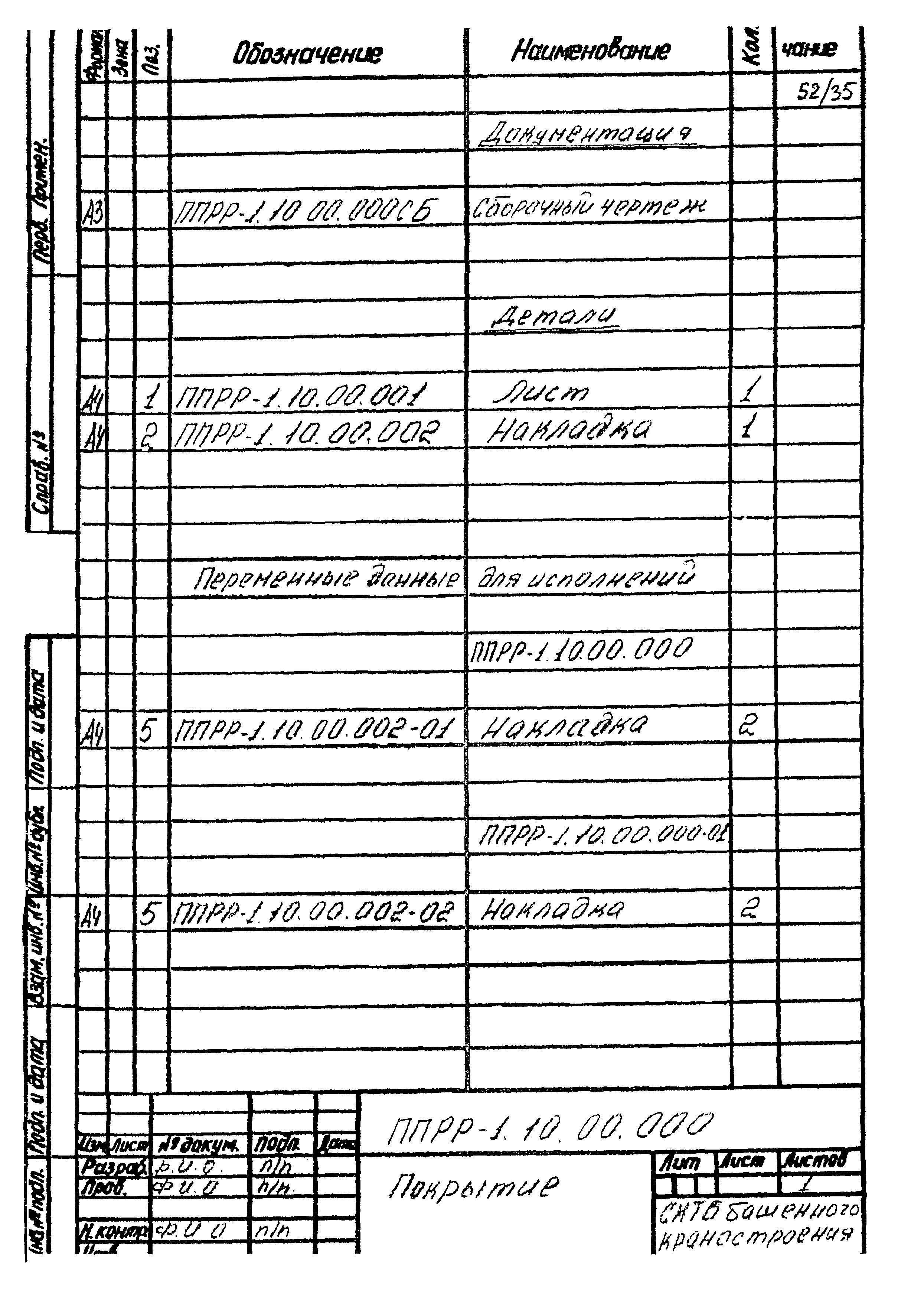 РД 22-28-34-95*