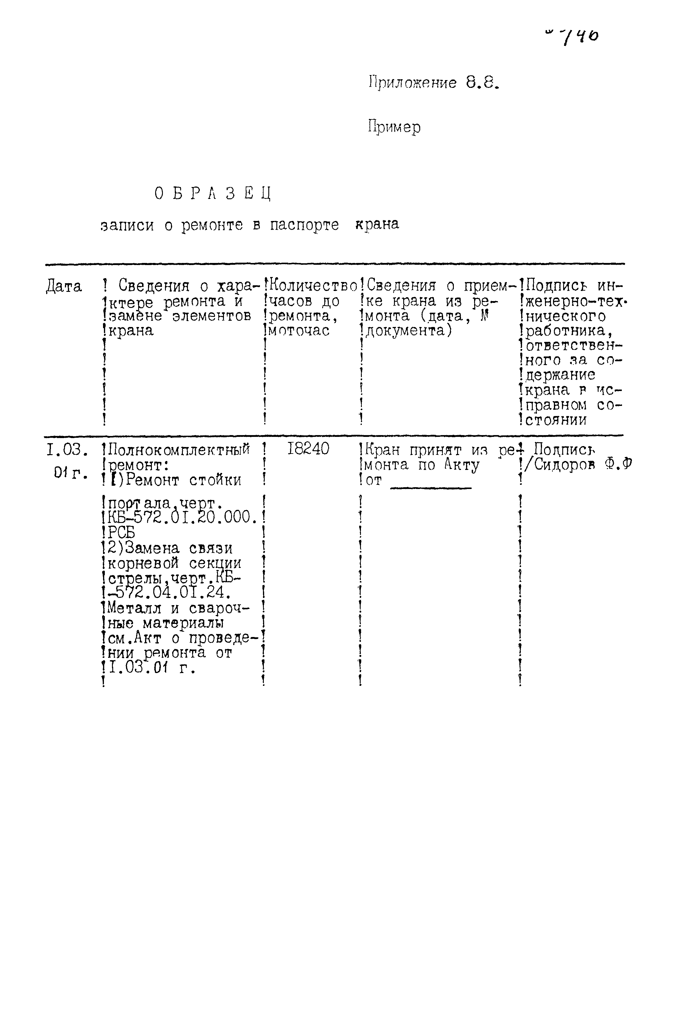 РД 22-28-34-95*