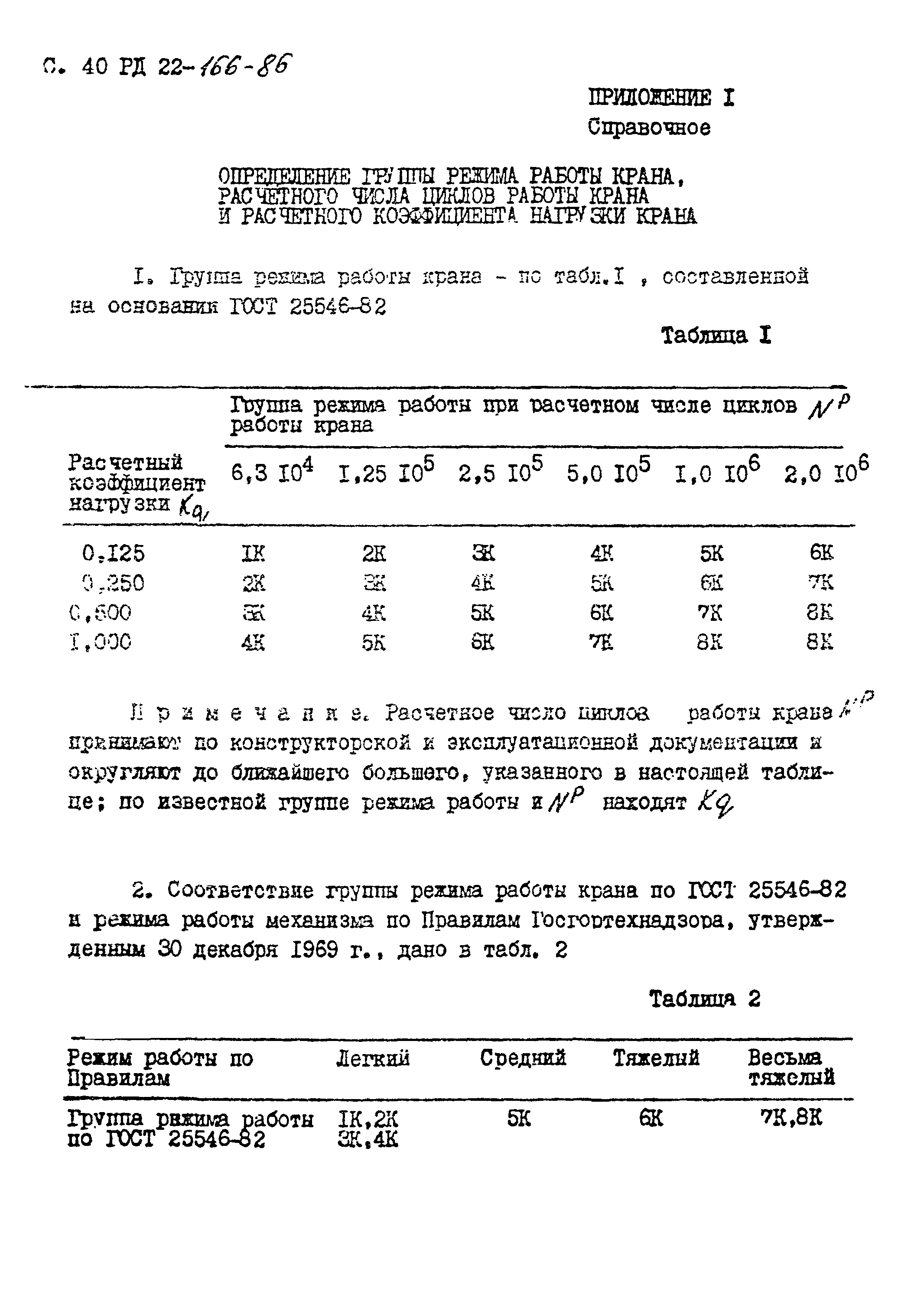 РД 22-166-86