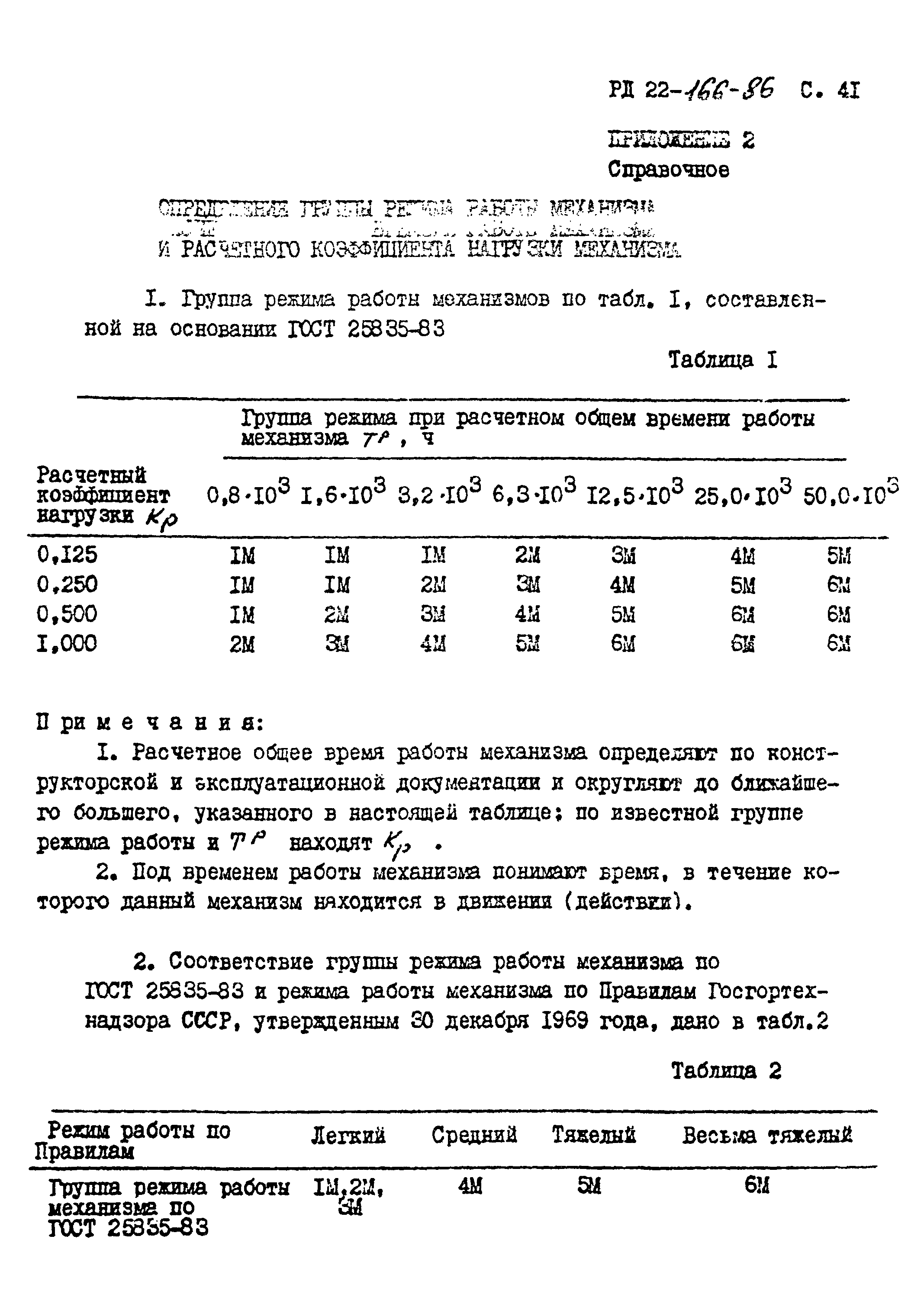 РД 22-166-86