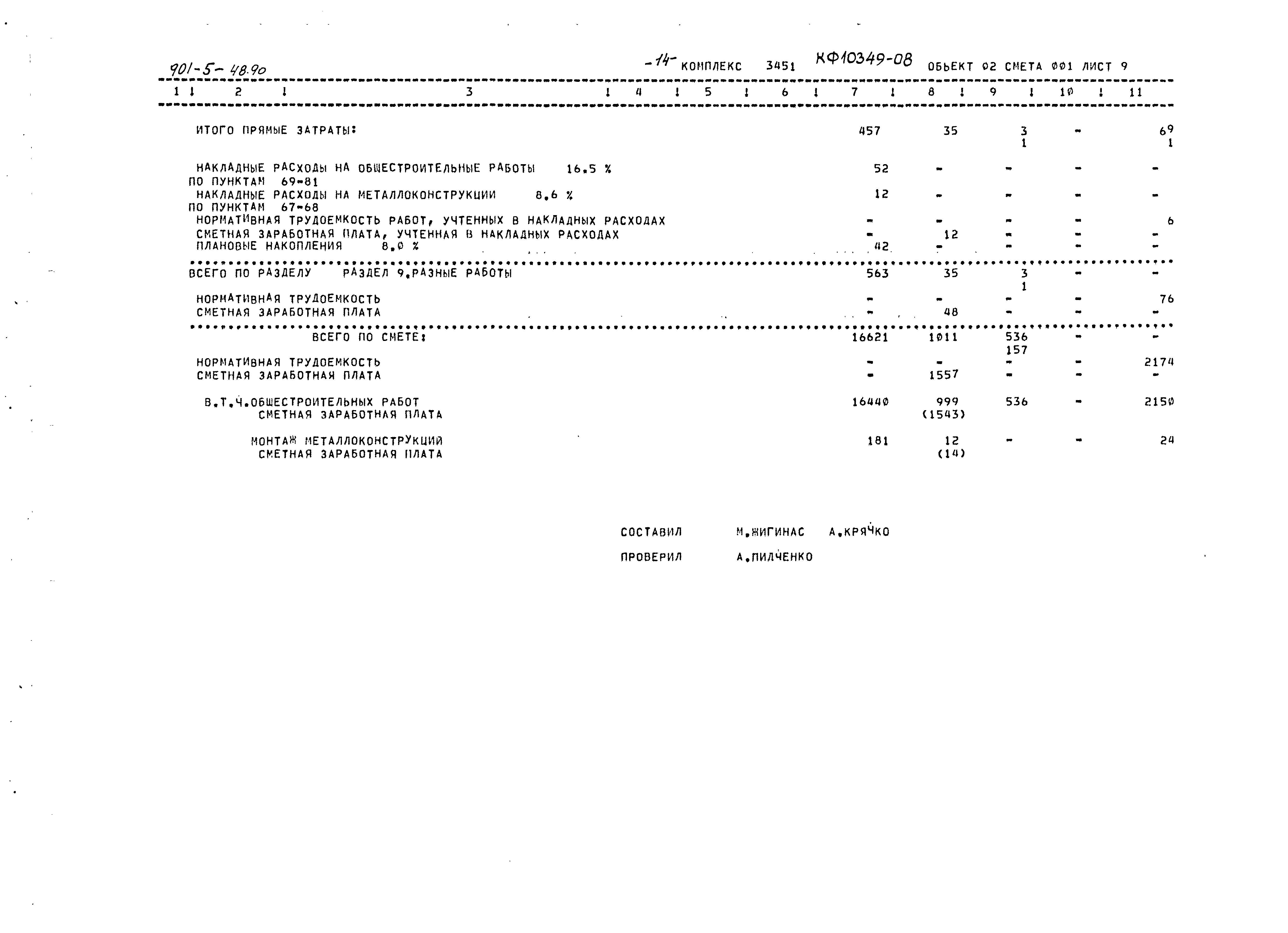 Типовой проект 901-5-48.90