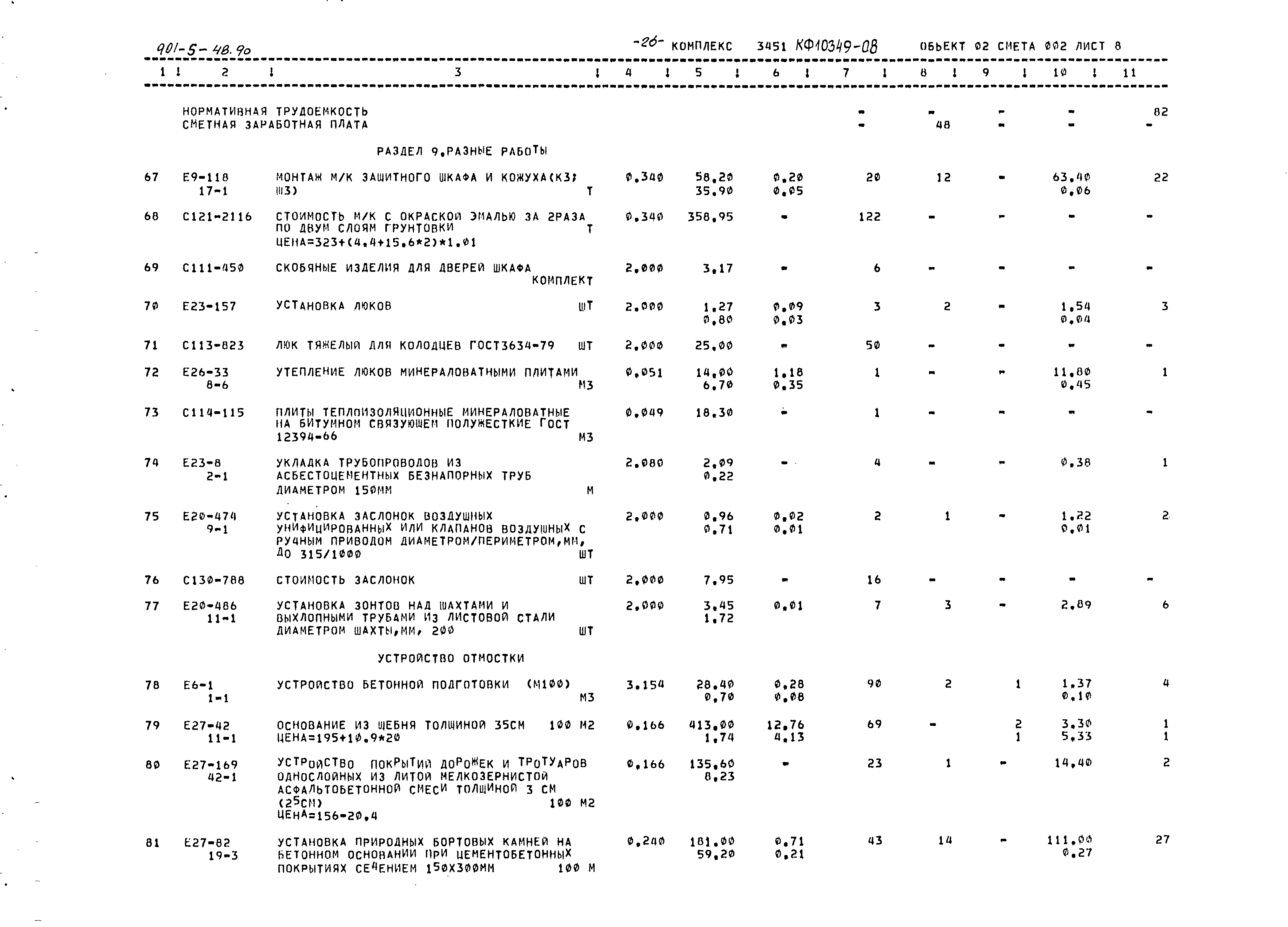 Типовой проект 901-5-48.90