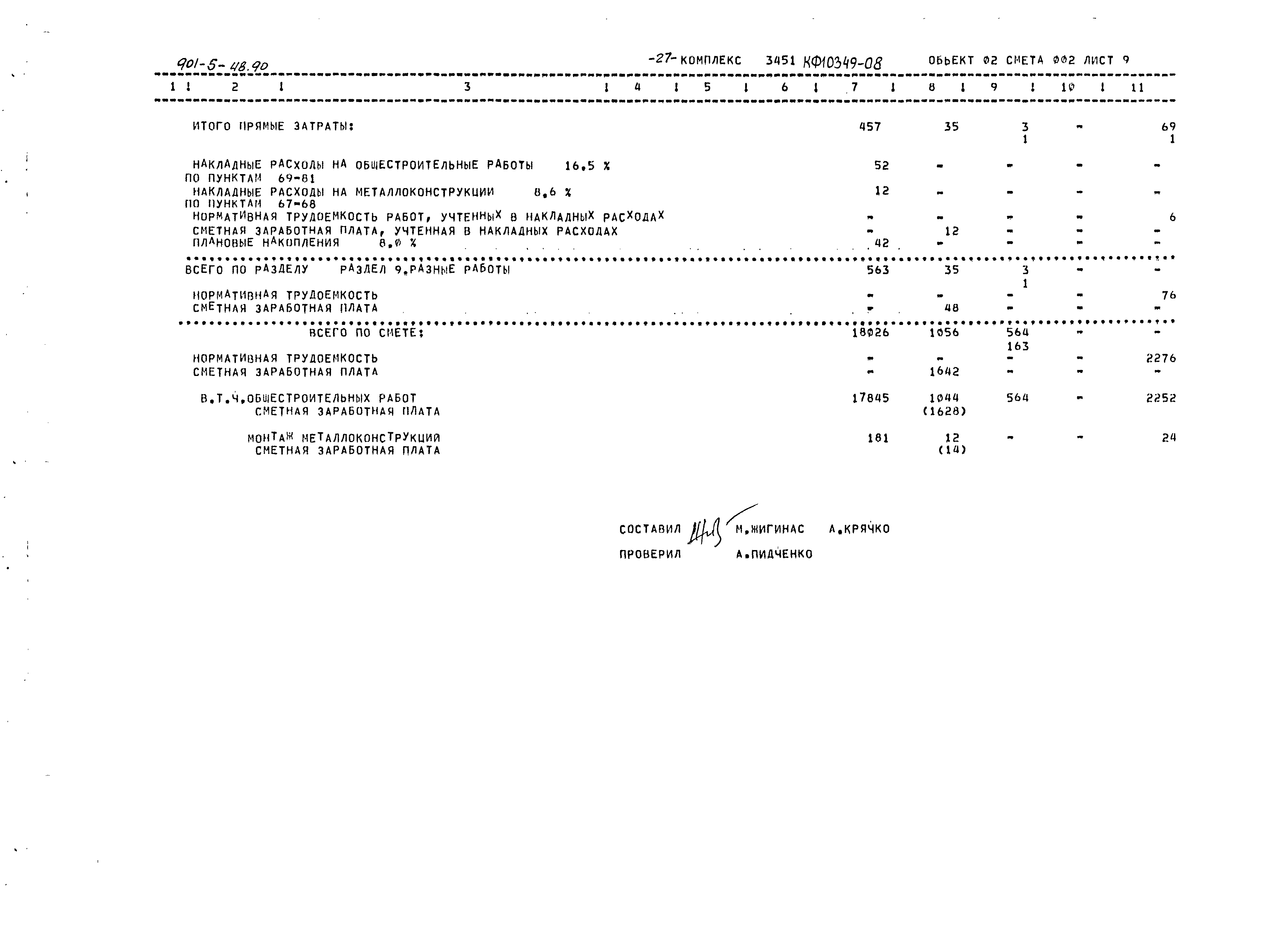 Типовой проект 901-5-48.90