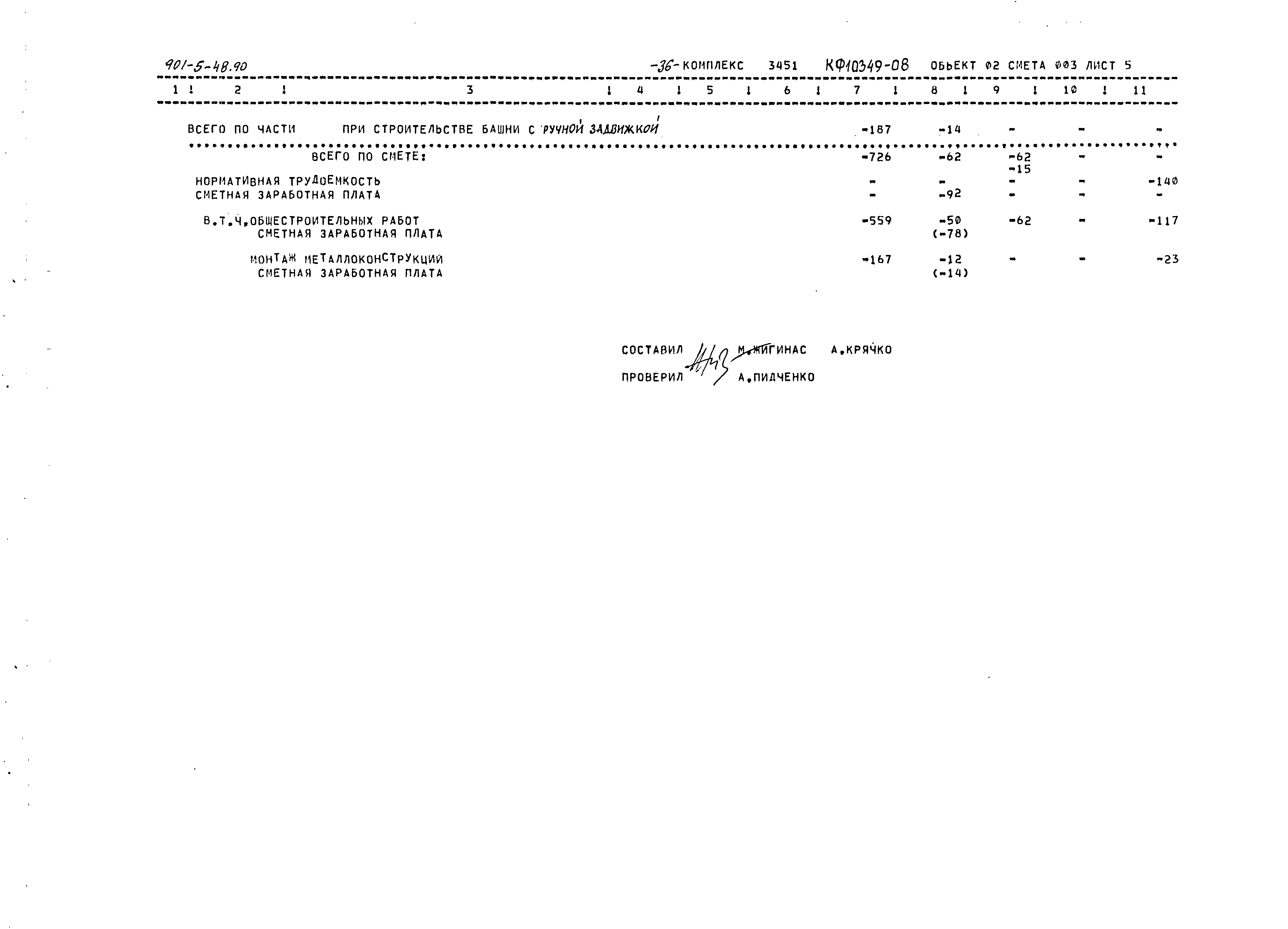 Типовой проект 901-5-48.90