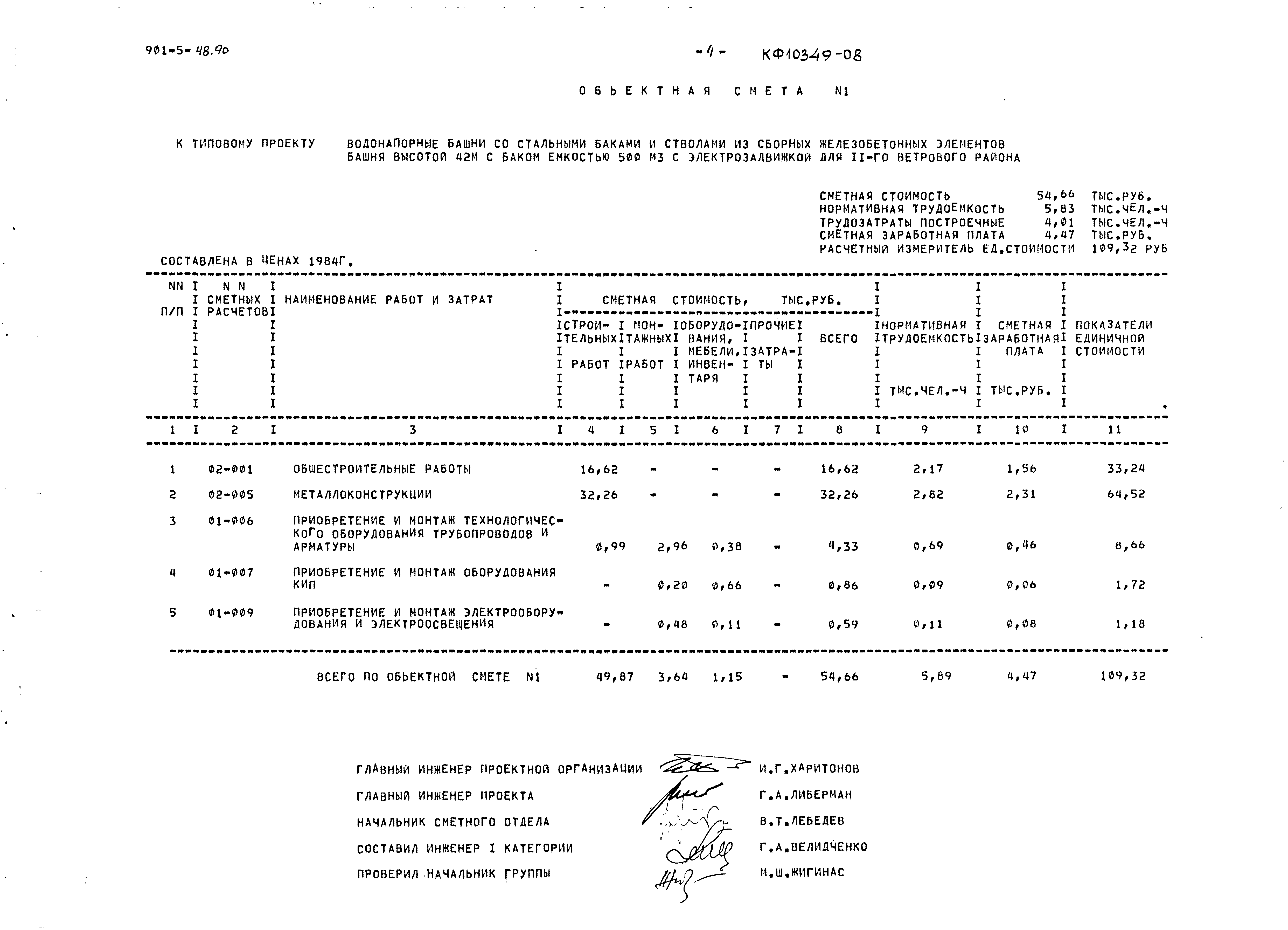 Типовой проект 901-5-48.90