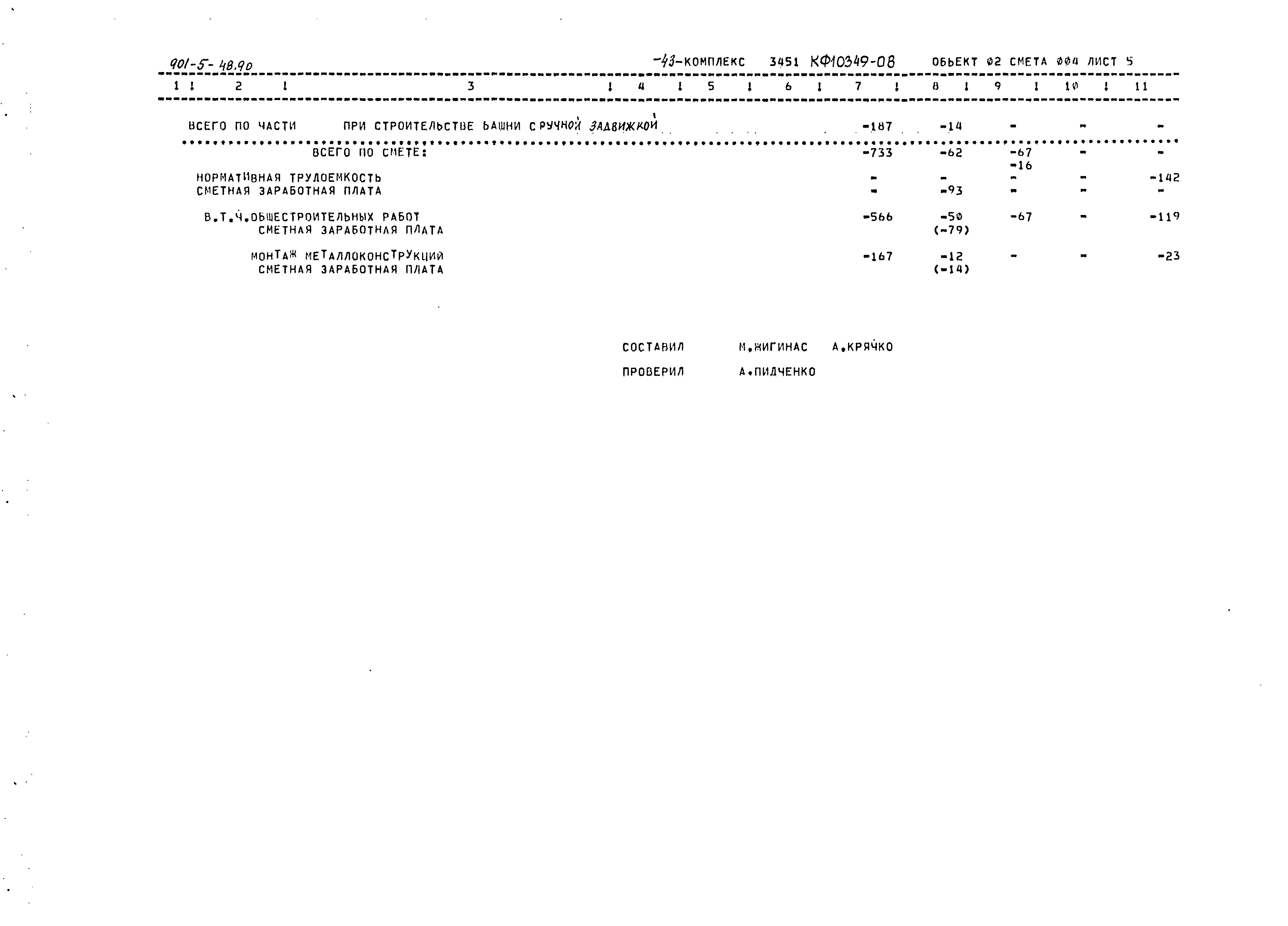 Типовой проект 901-5-48.90