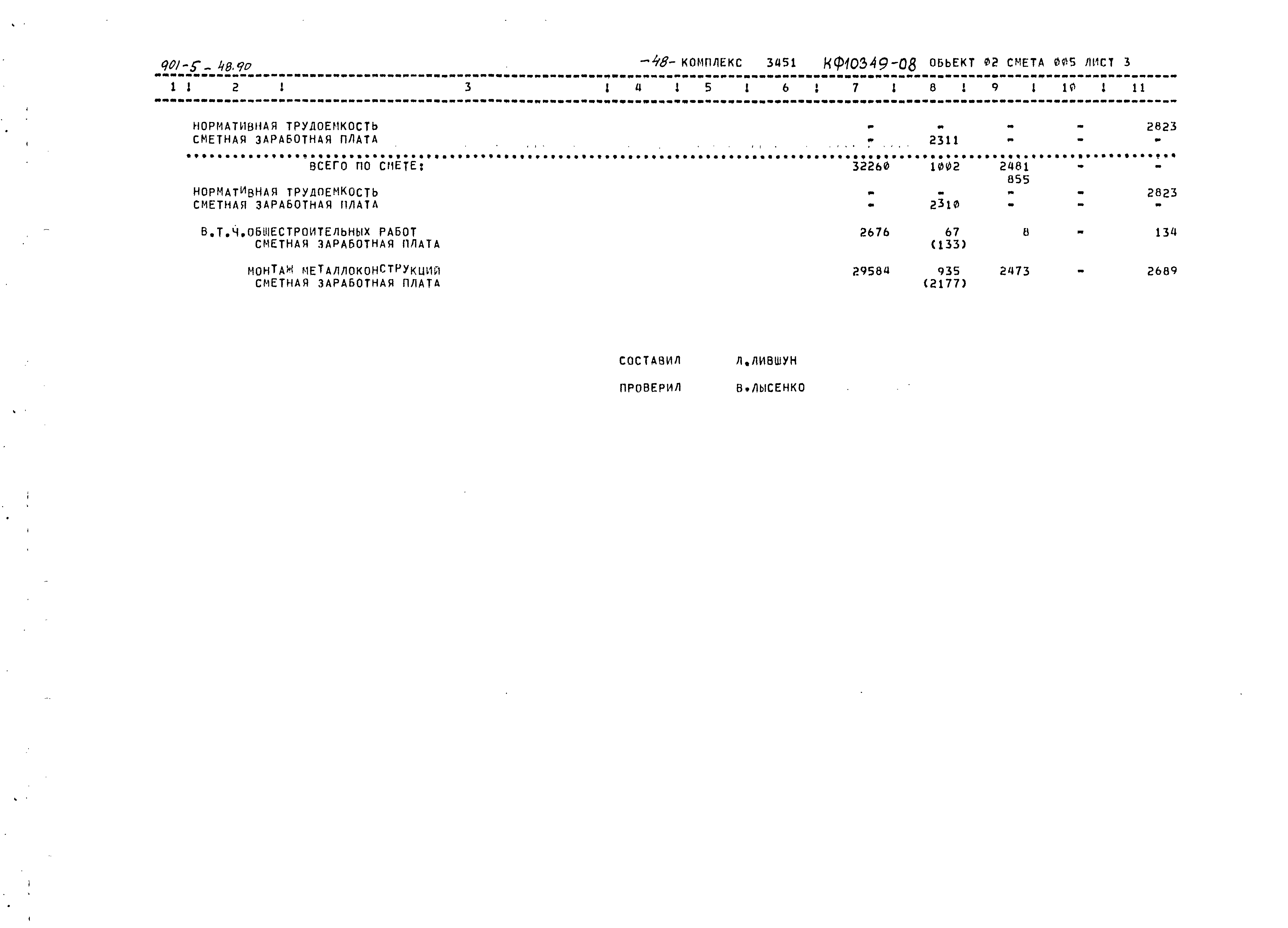 Типовой проект 901-5-48.90
