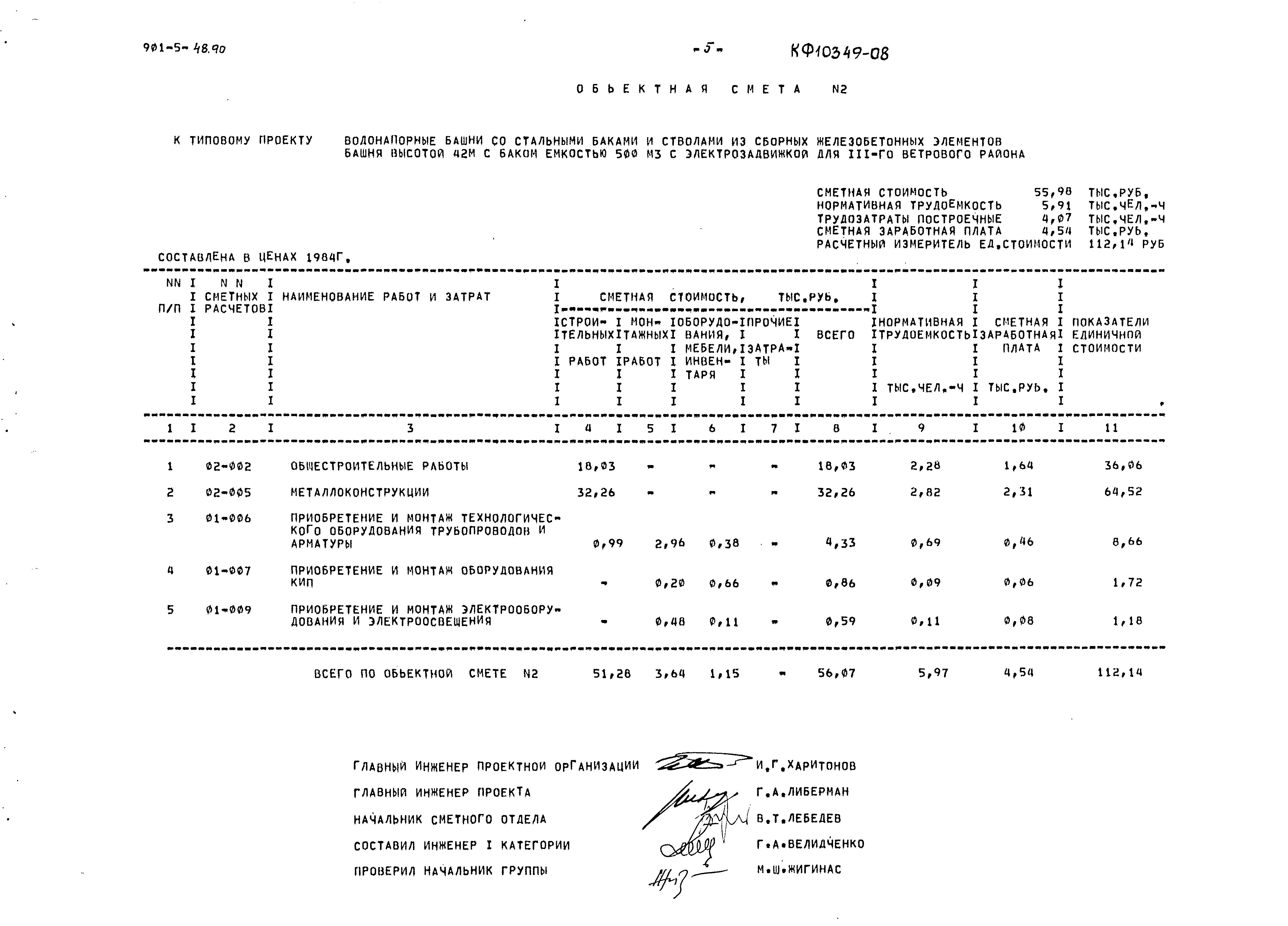 Типовой проект 901-5-48.90