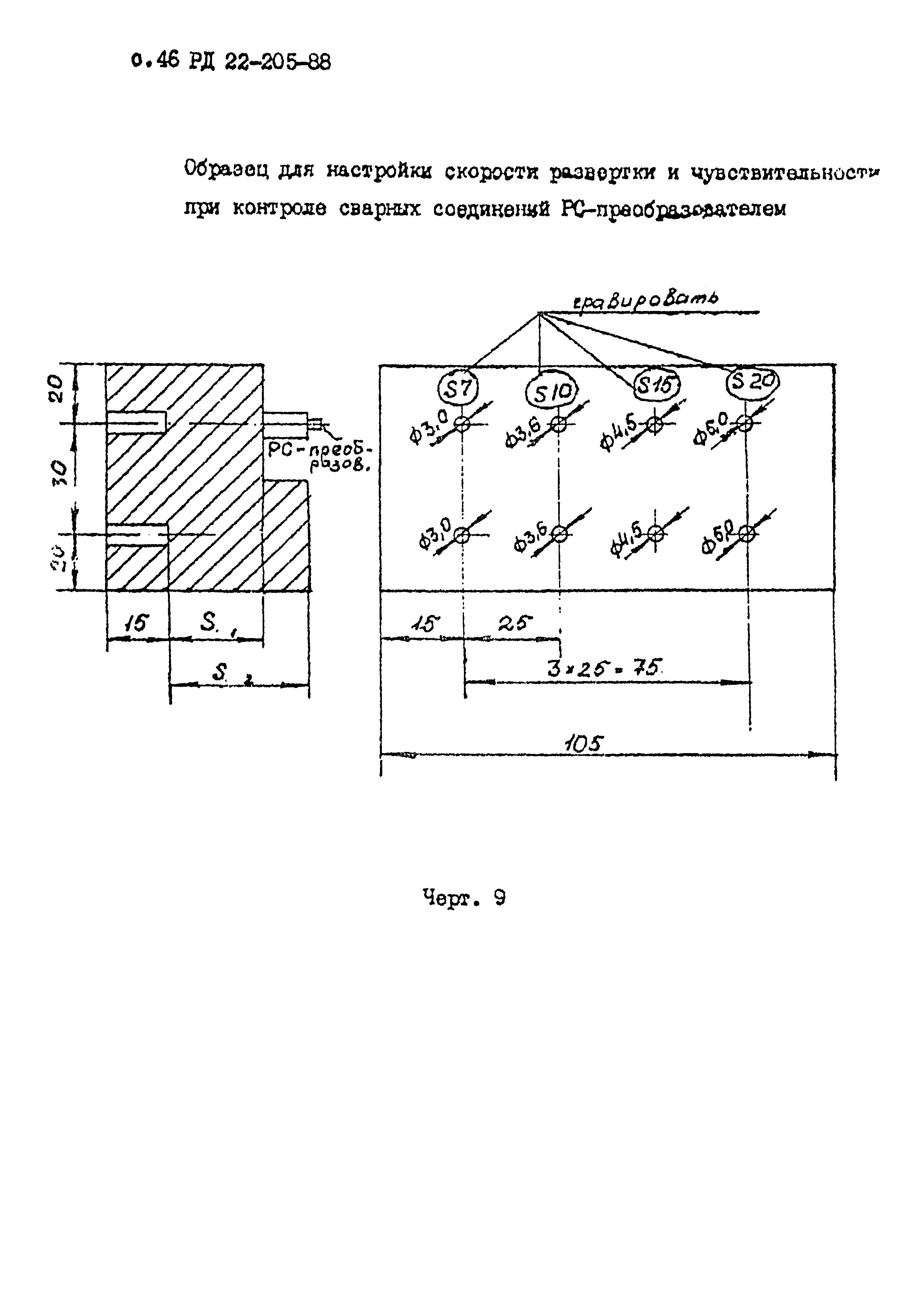 РД 22-205-88