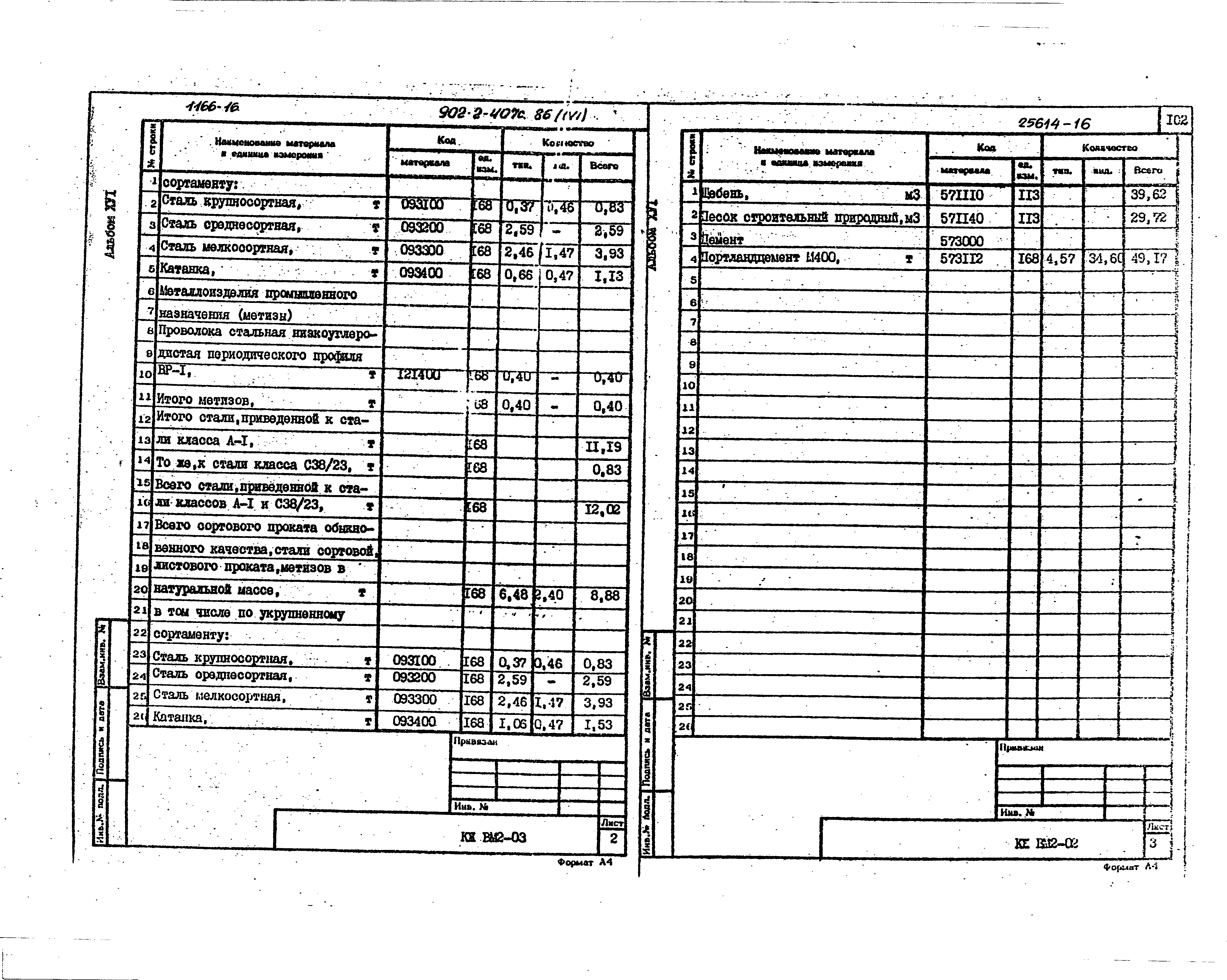 Типовой проект 902-2-407с.86