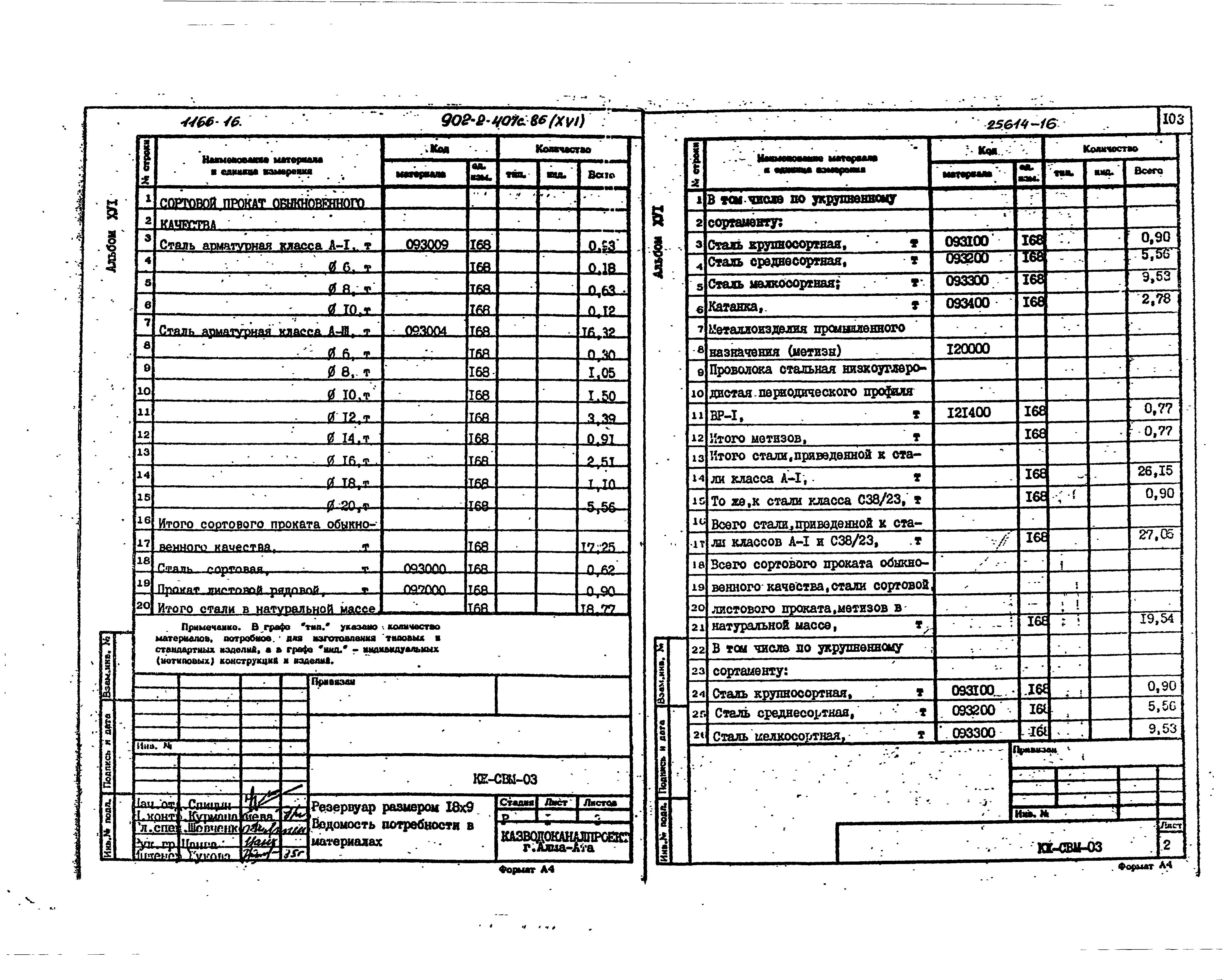 Типовой проект 902-2-407с.86