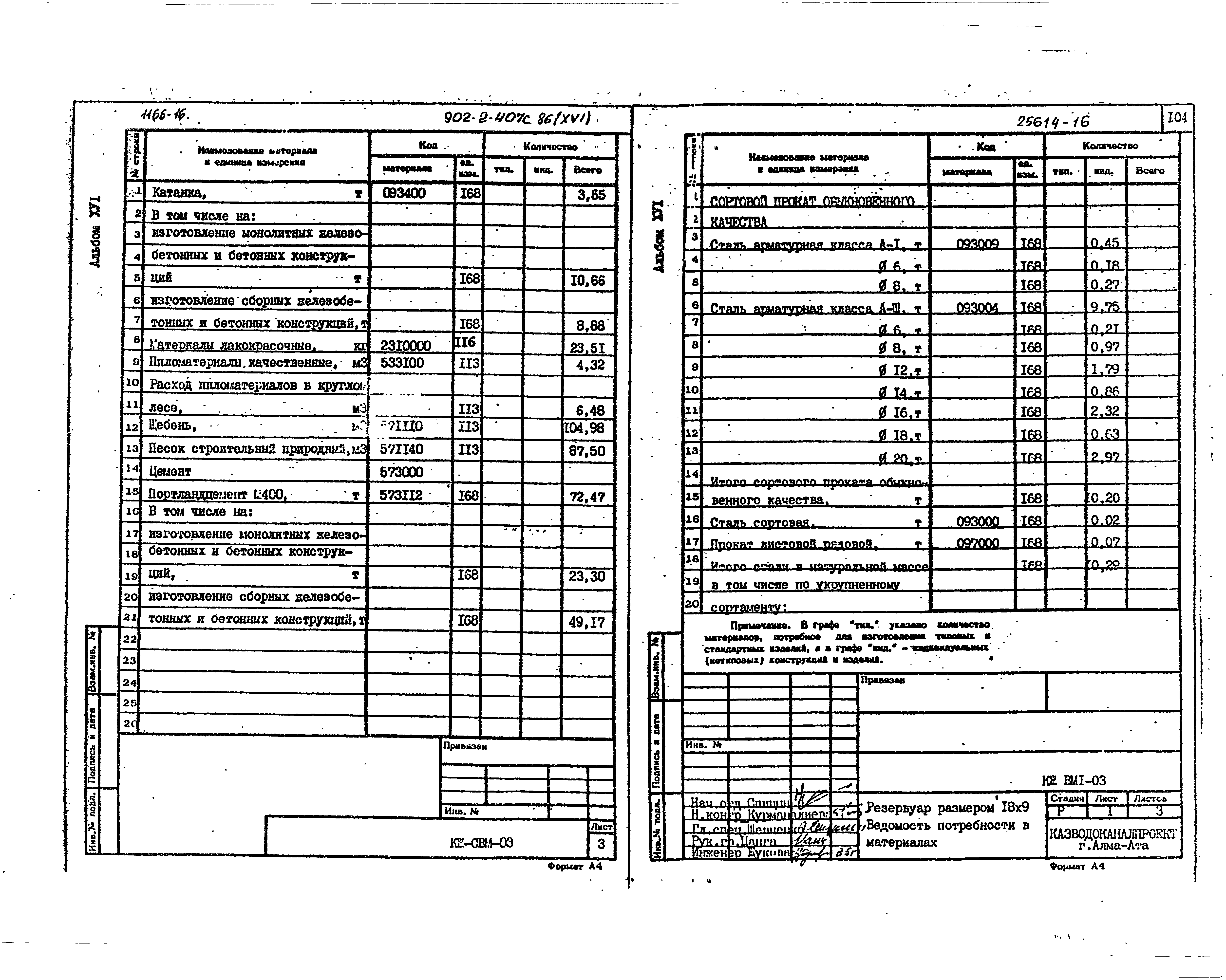 Типовой проект 902-2-407с.86