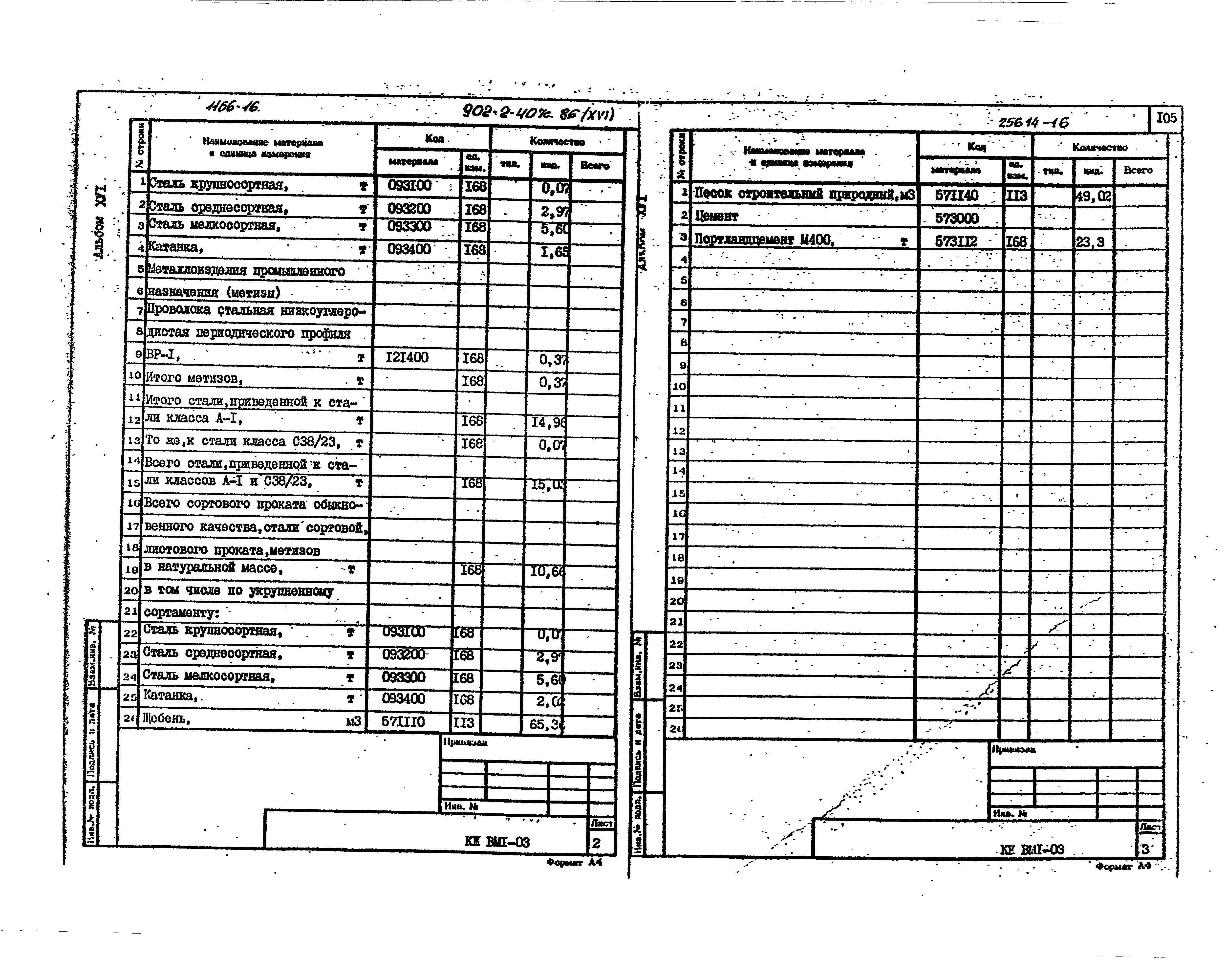 Типовой проект 902-2-407с.86
