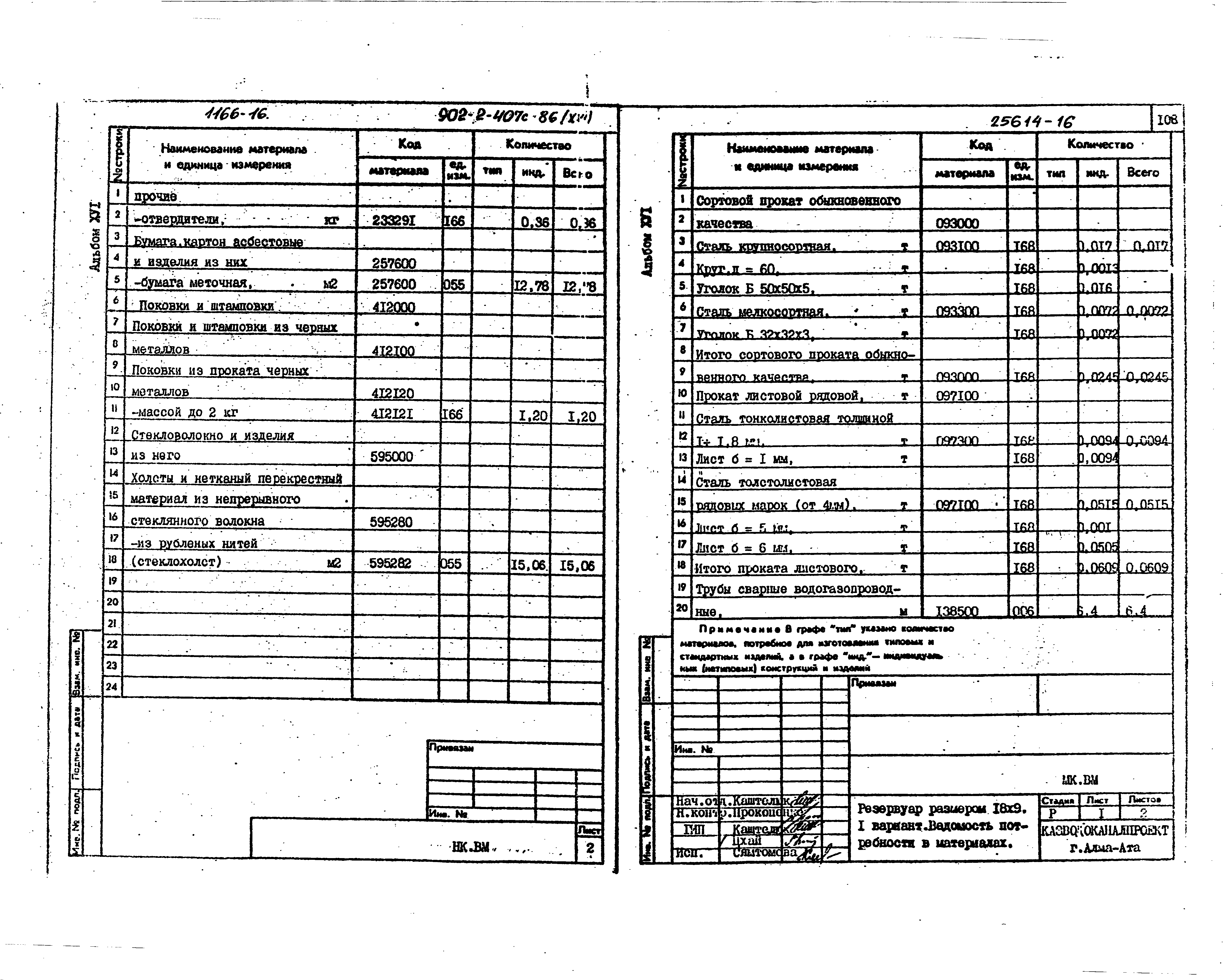 Типовой проект 902-2-407с.86