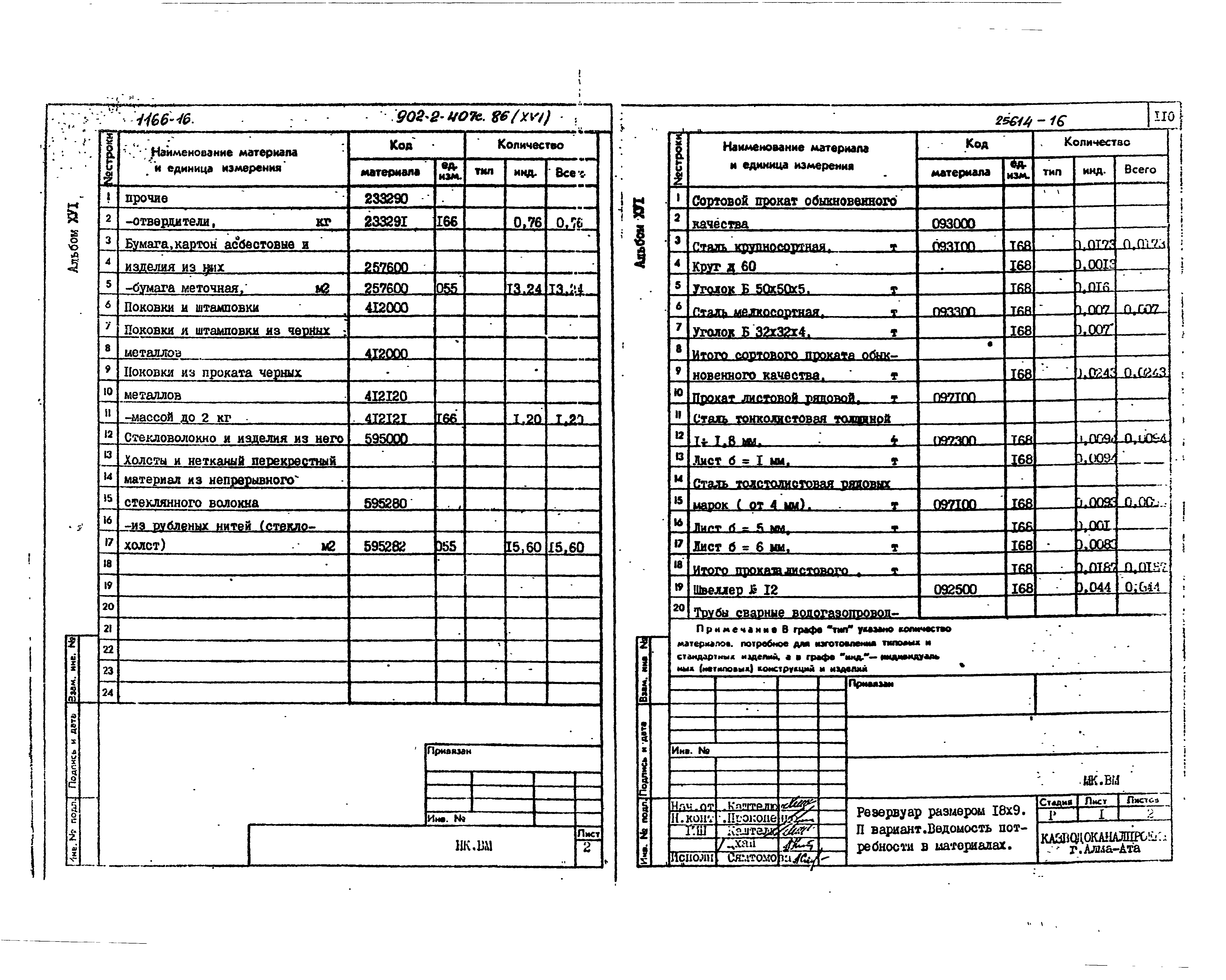 Типовой проект 902-2-407с.86