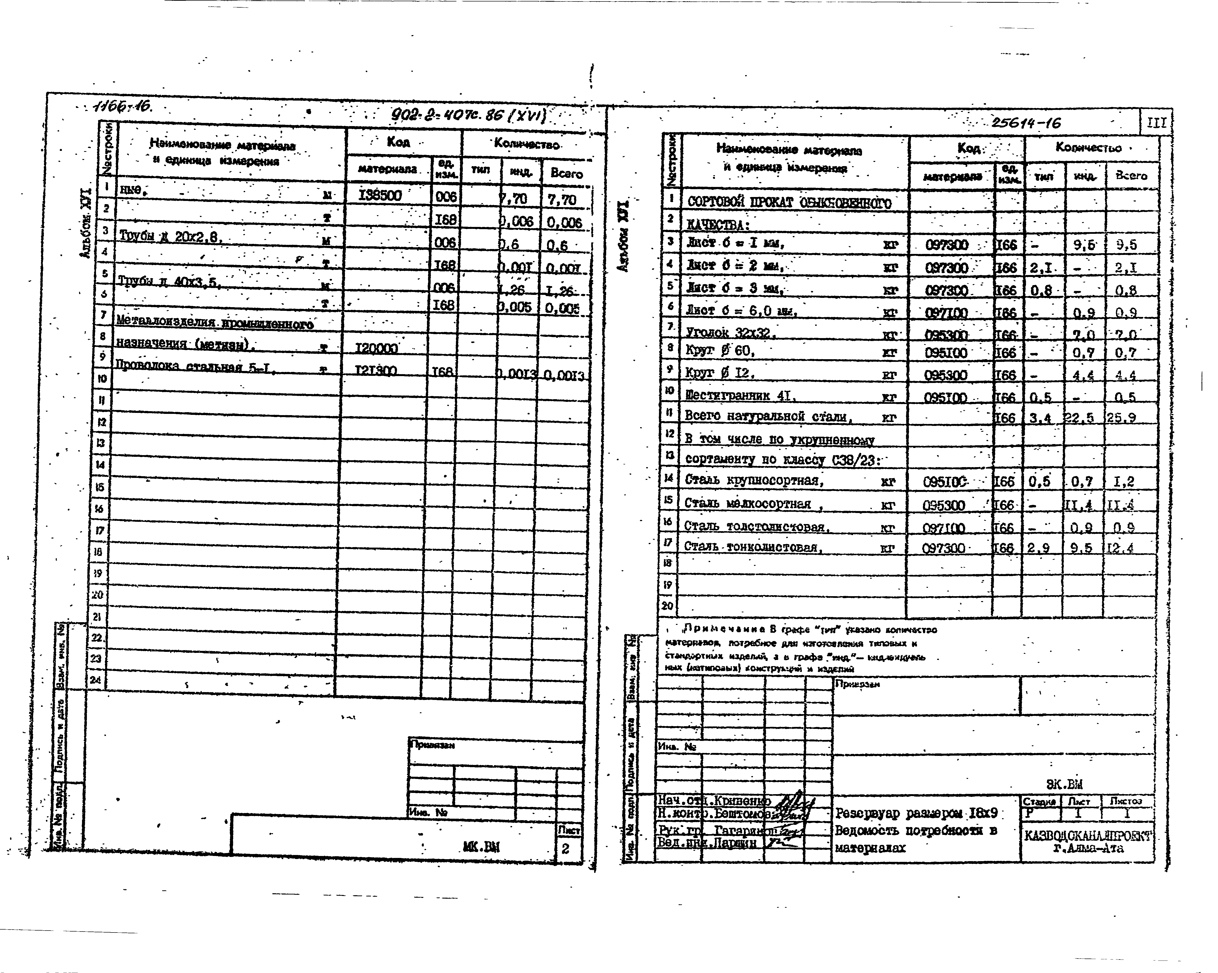Типовой проект 902-2-407с.86