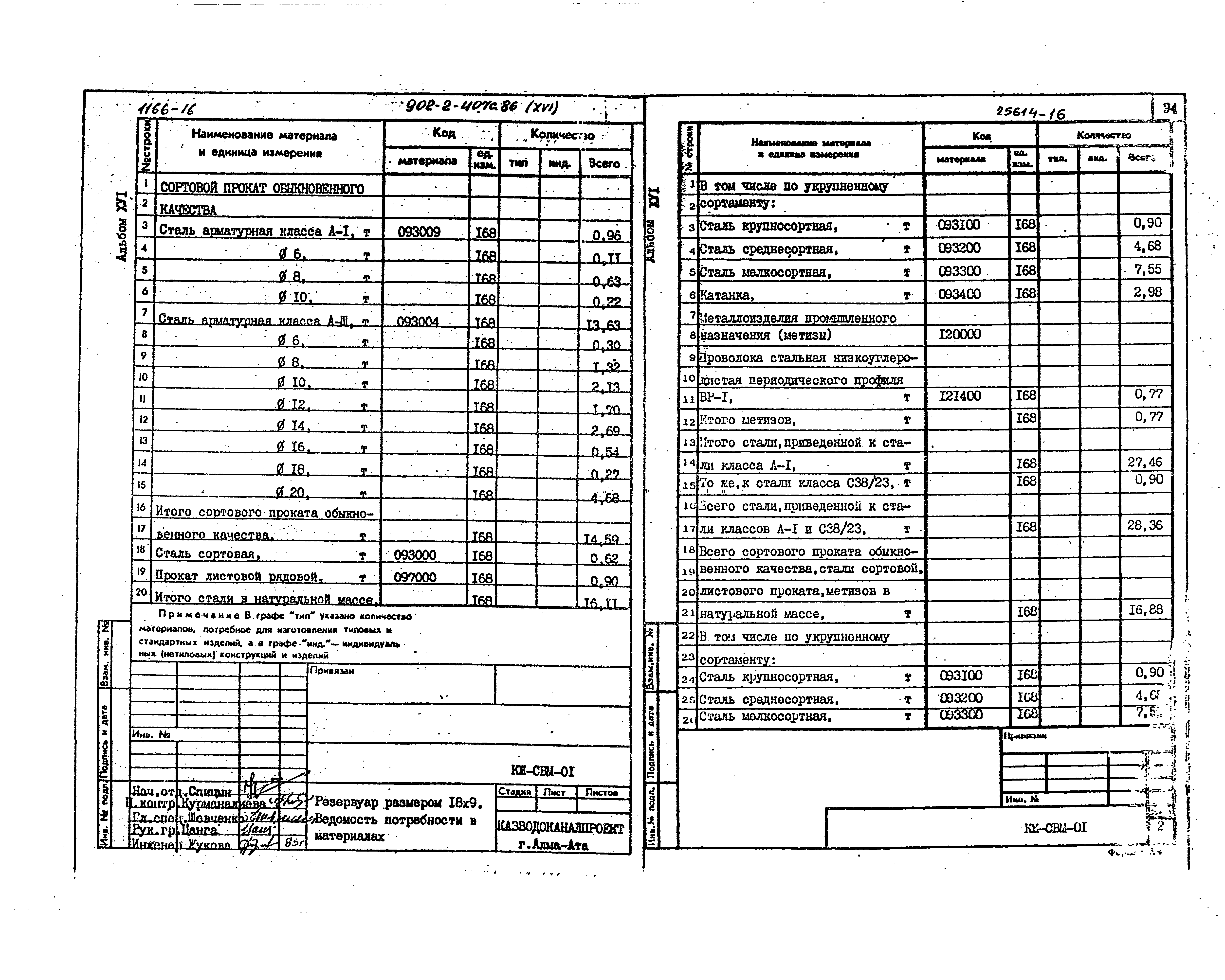 Типовой проект 902-2-407с.86