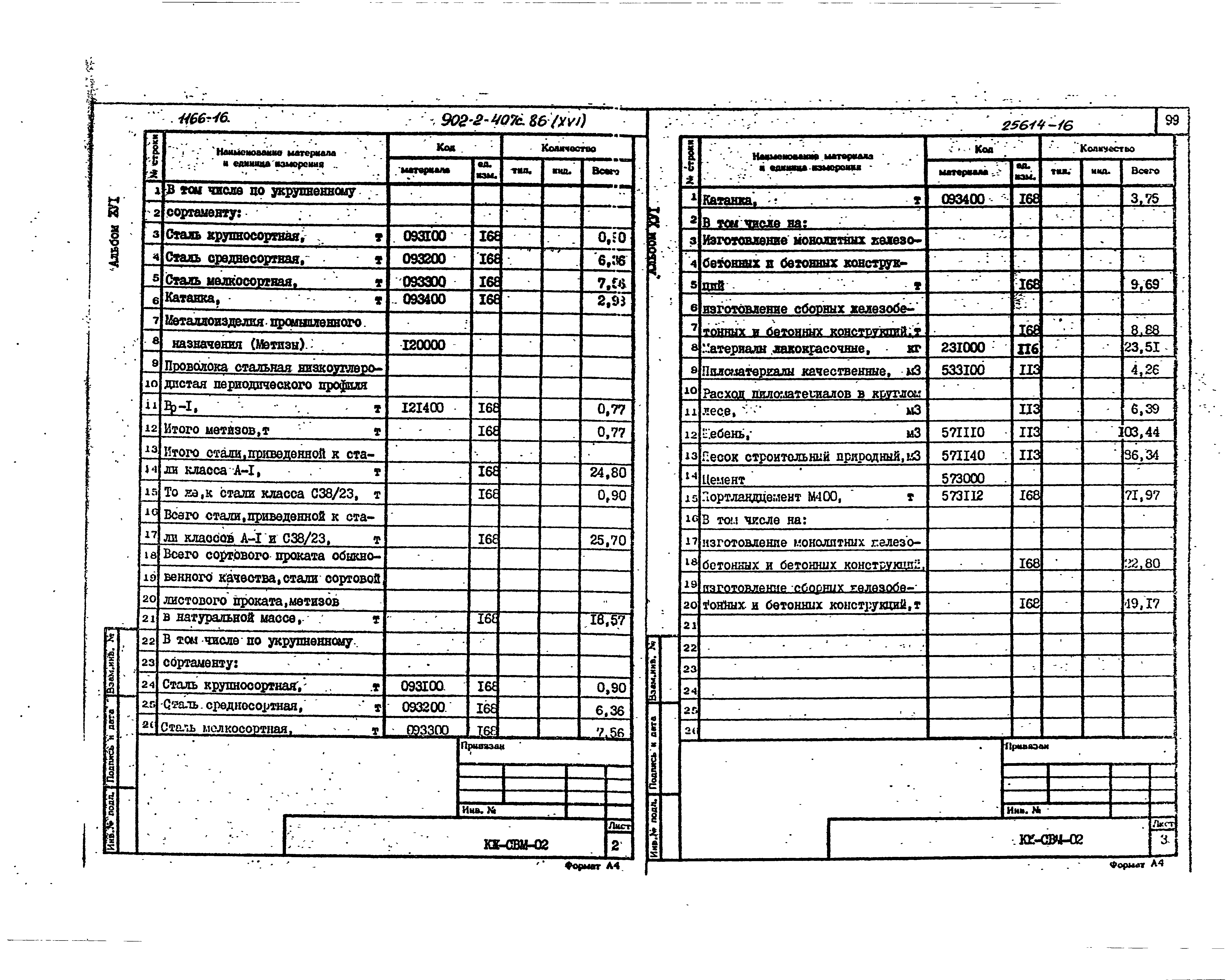 Типовой проект 902-2-407с.86