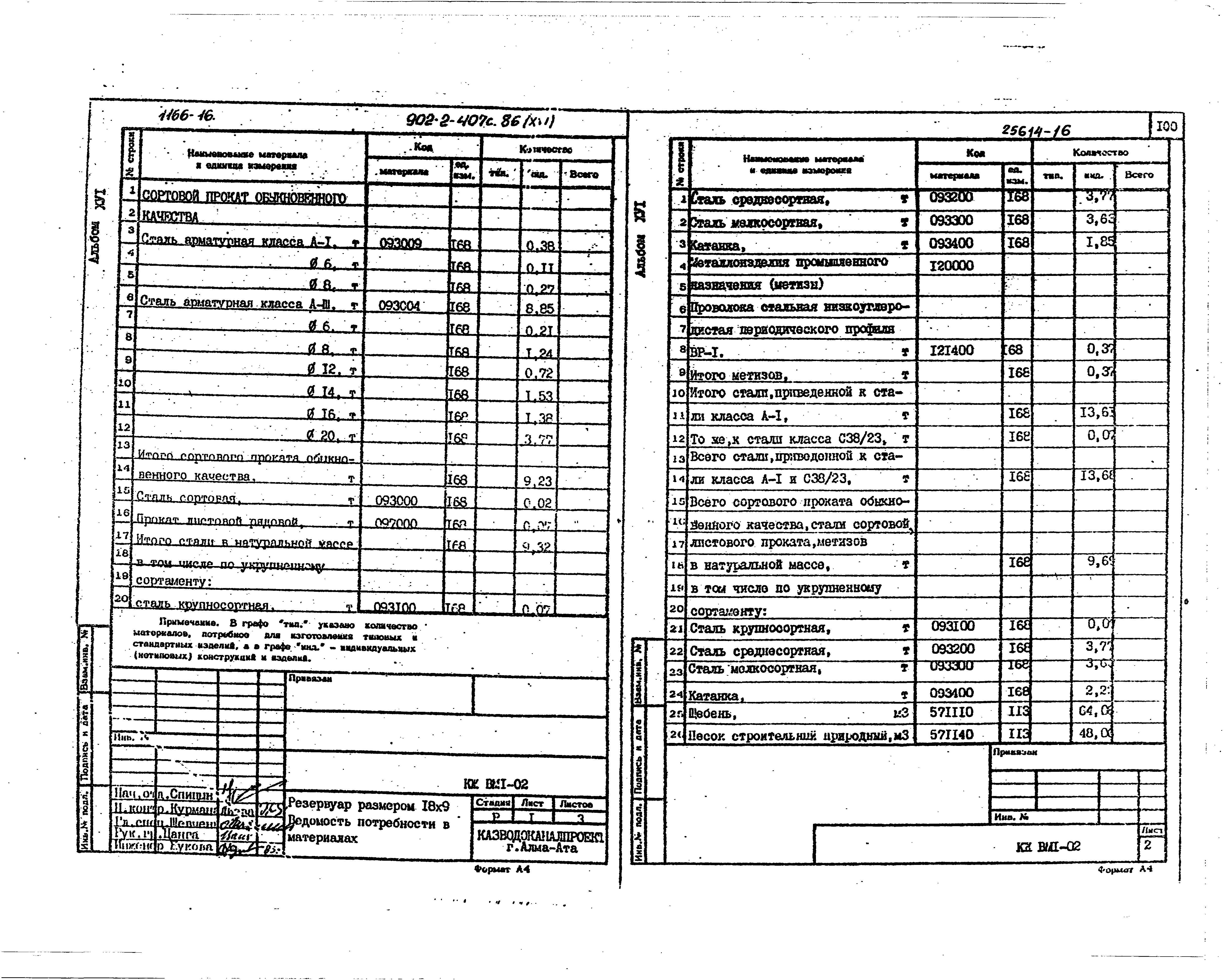 Типовой проект 902-2-407с.86