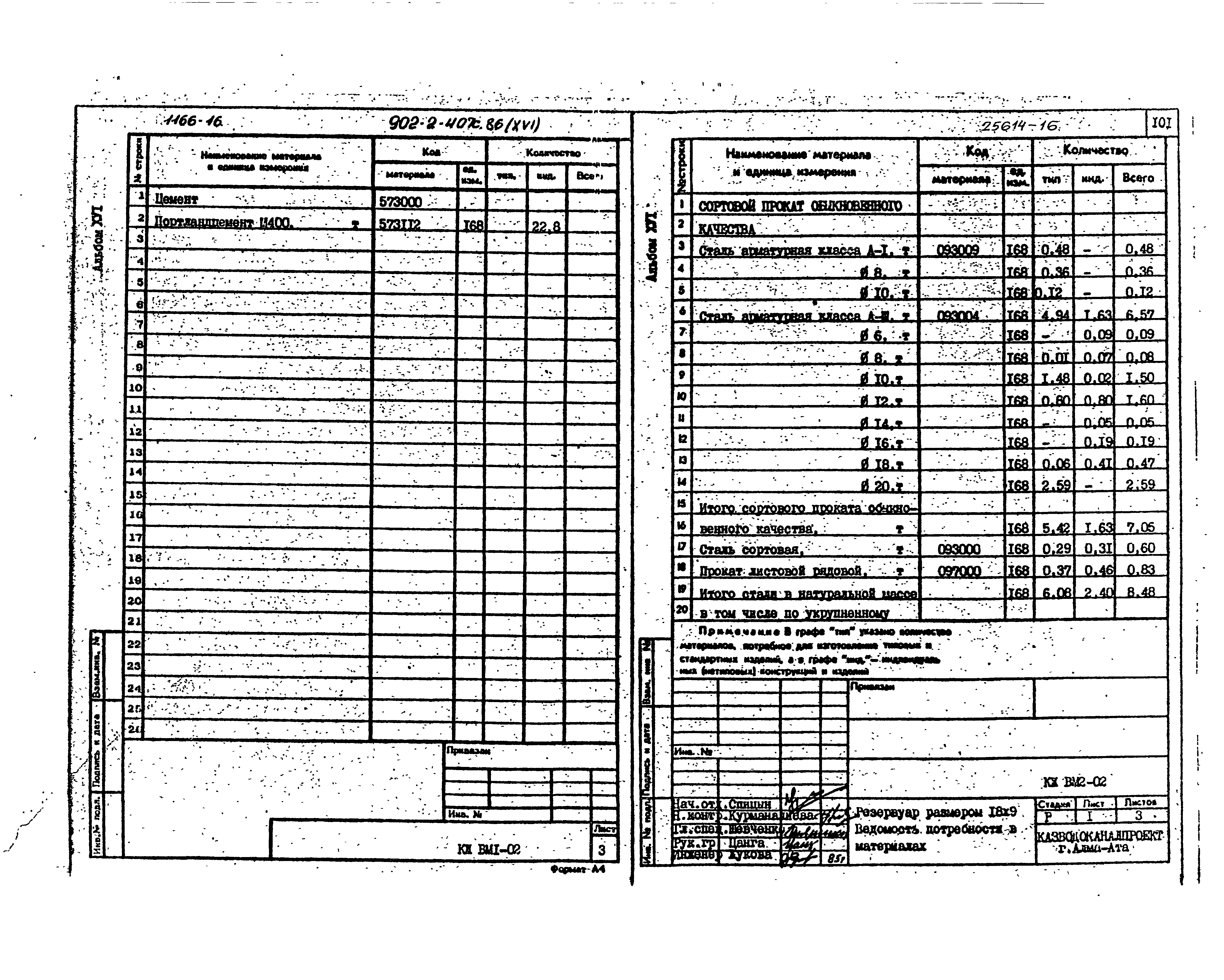 Типовой проект 902-2-407с.86