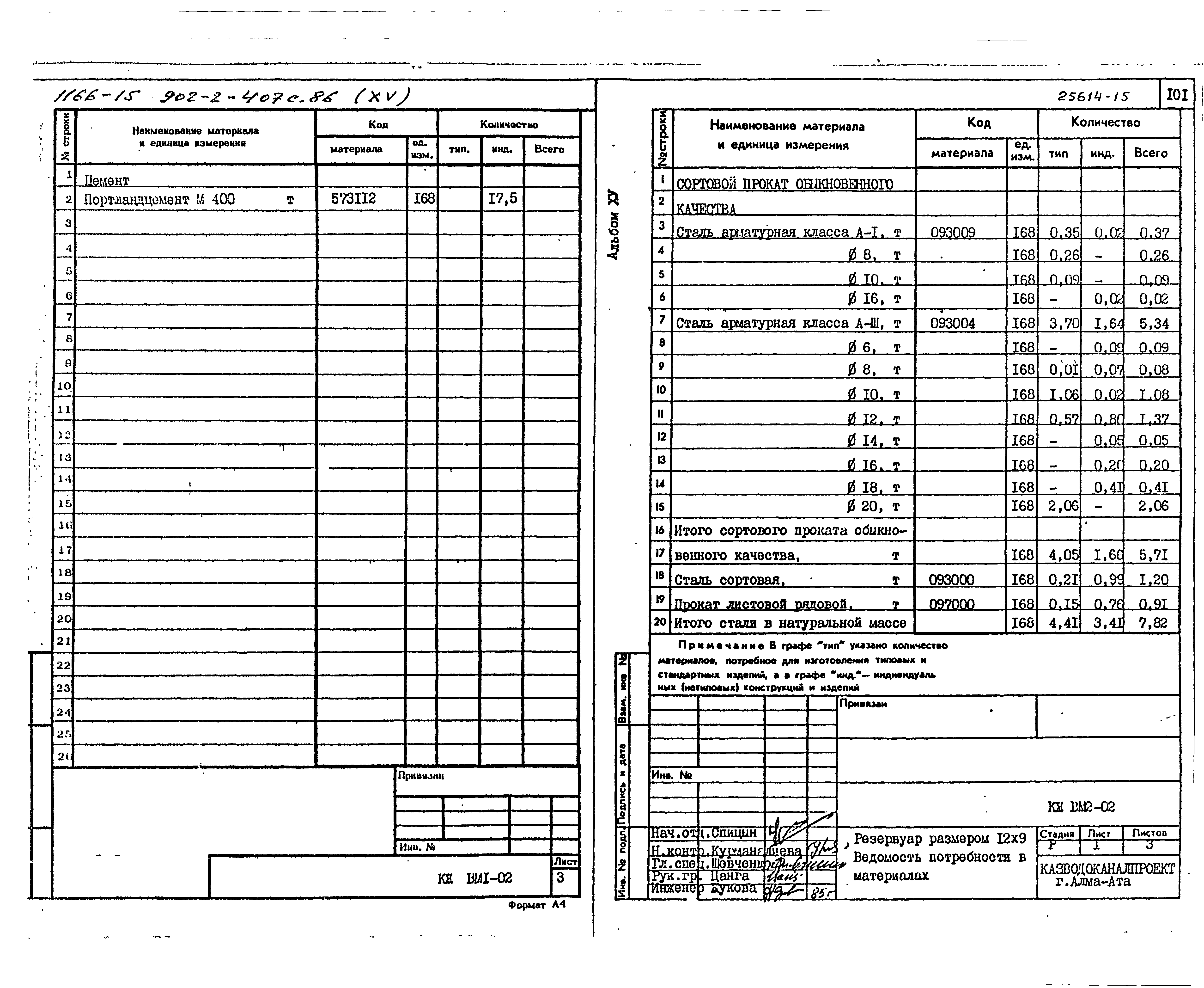 Типовой проект 902-2-407с.86